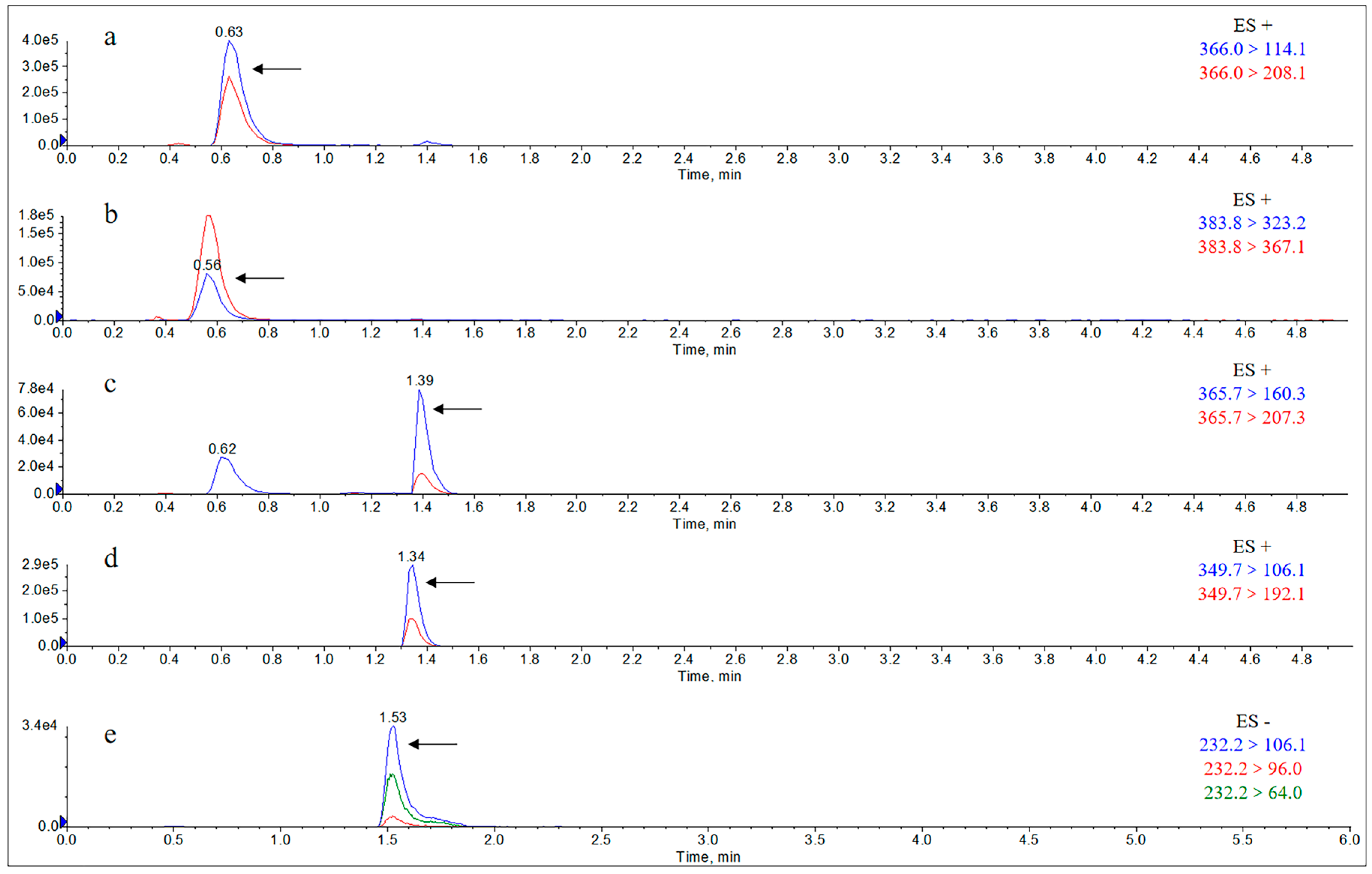 Molecules 29 02169 g0a4 Molecules 29 02169 g0a4