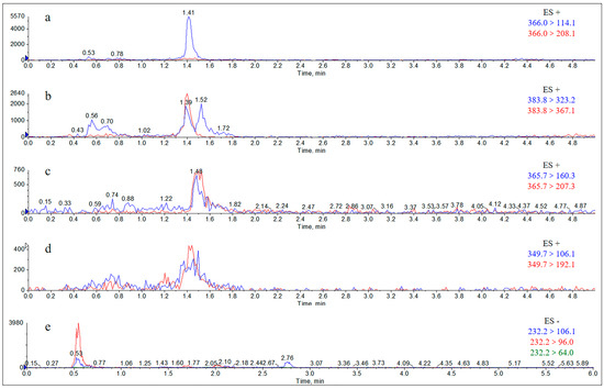 Molecules 29 02169 g0a5