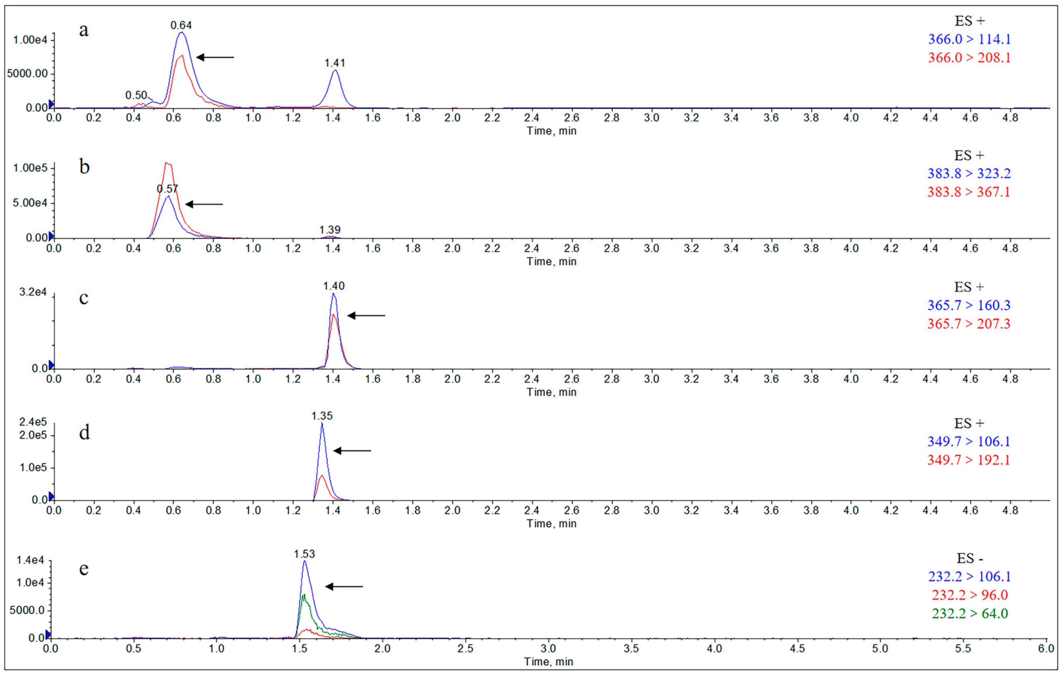 Molecules 29 02169 g0a7 Molecules 29 02169 g0a7