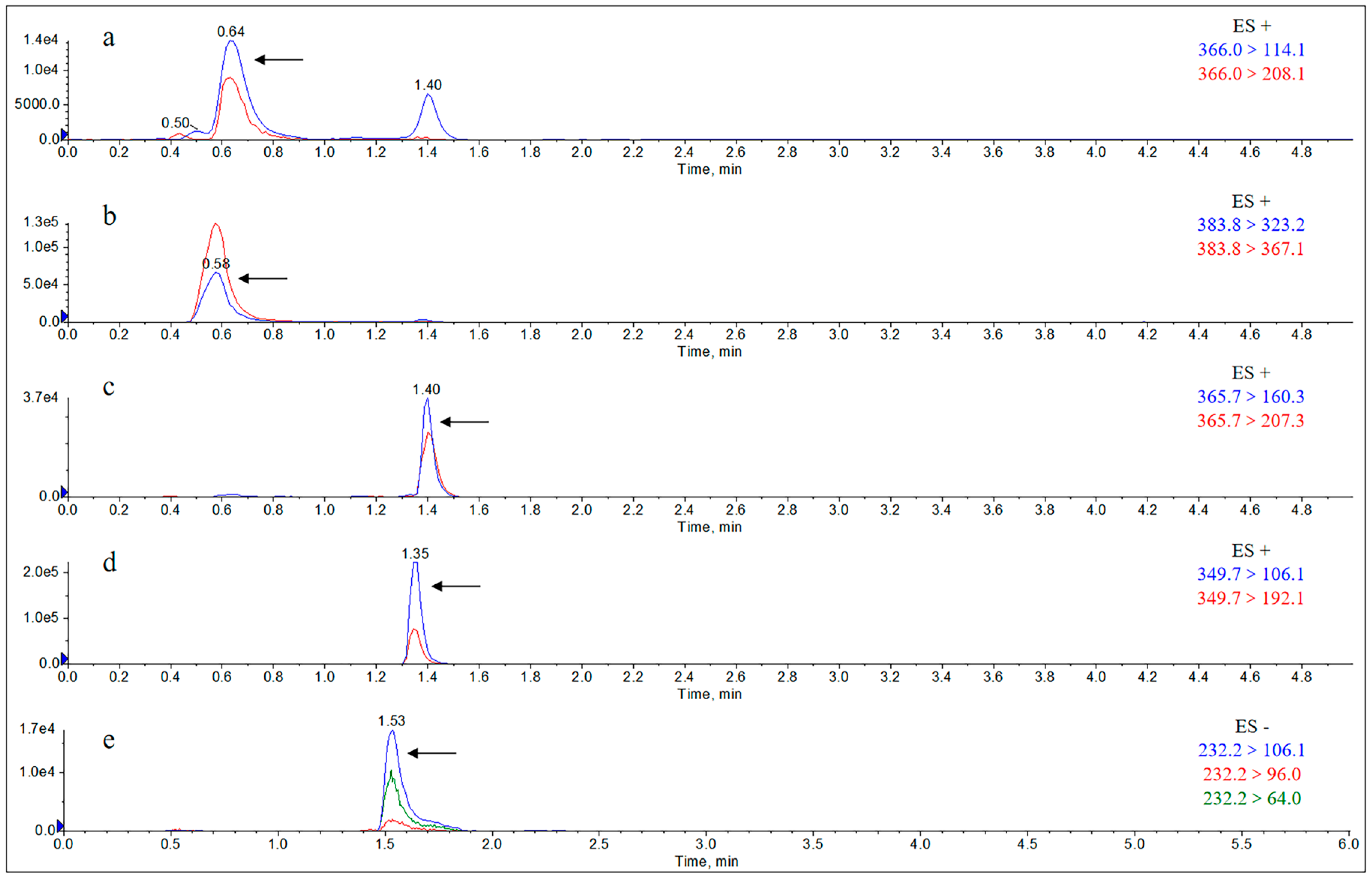 Molecules 29 02169 g0a8 Molecules 29 02169 g0a8