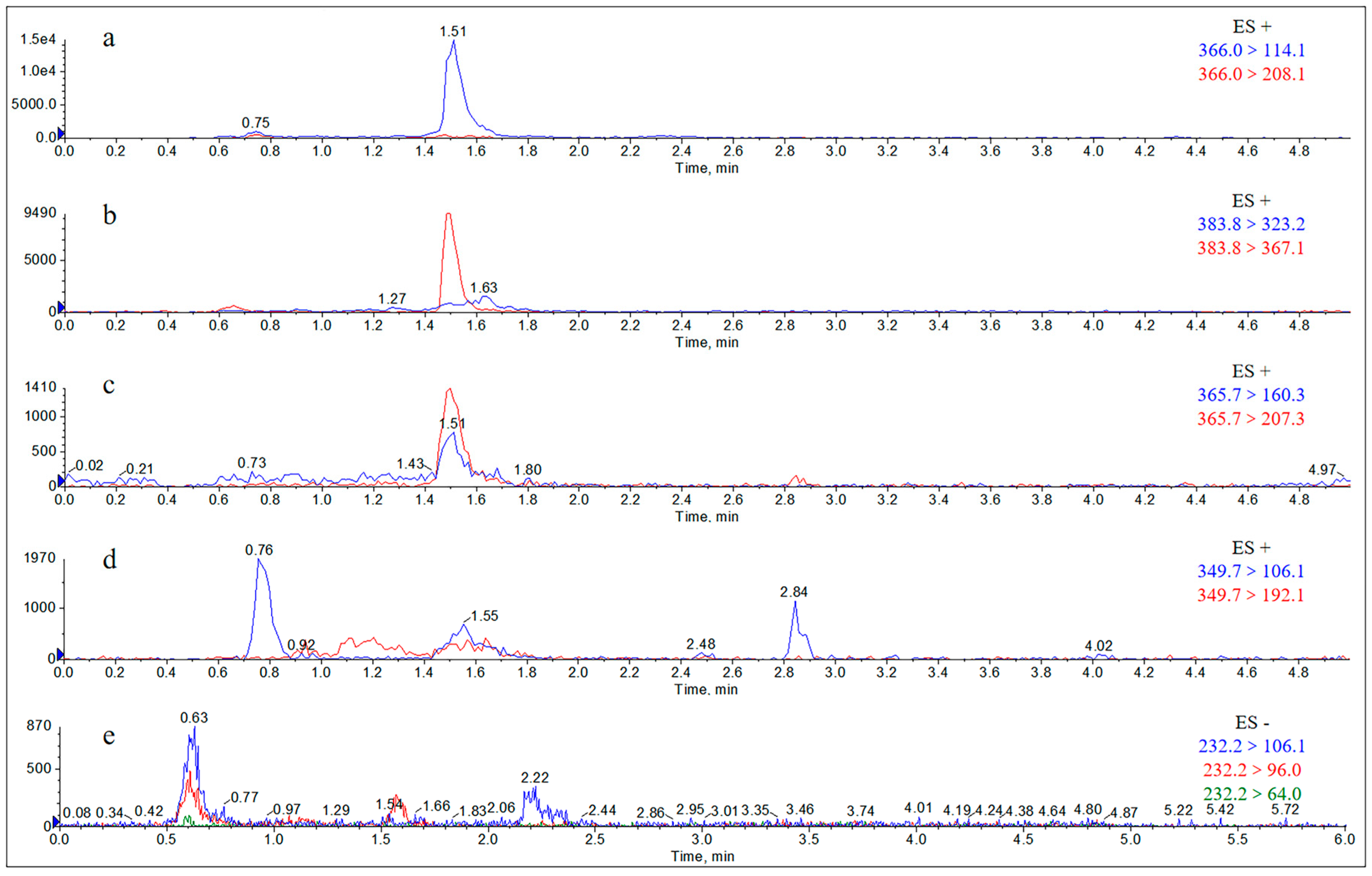 Molecules 29 02169 g0a9 Molecules 29 02169 g0a9