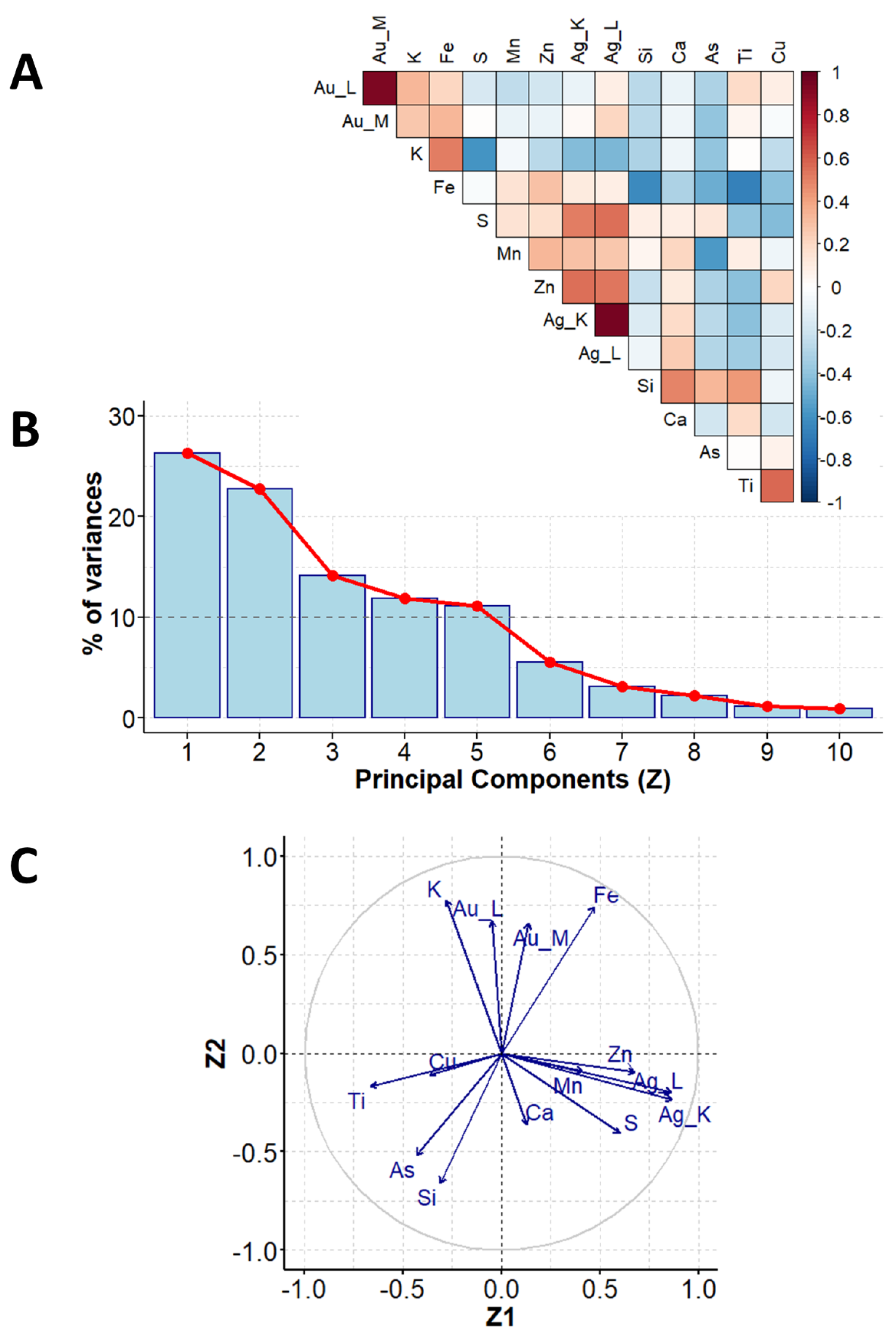 Molecules 29 02170 g003