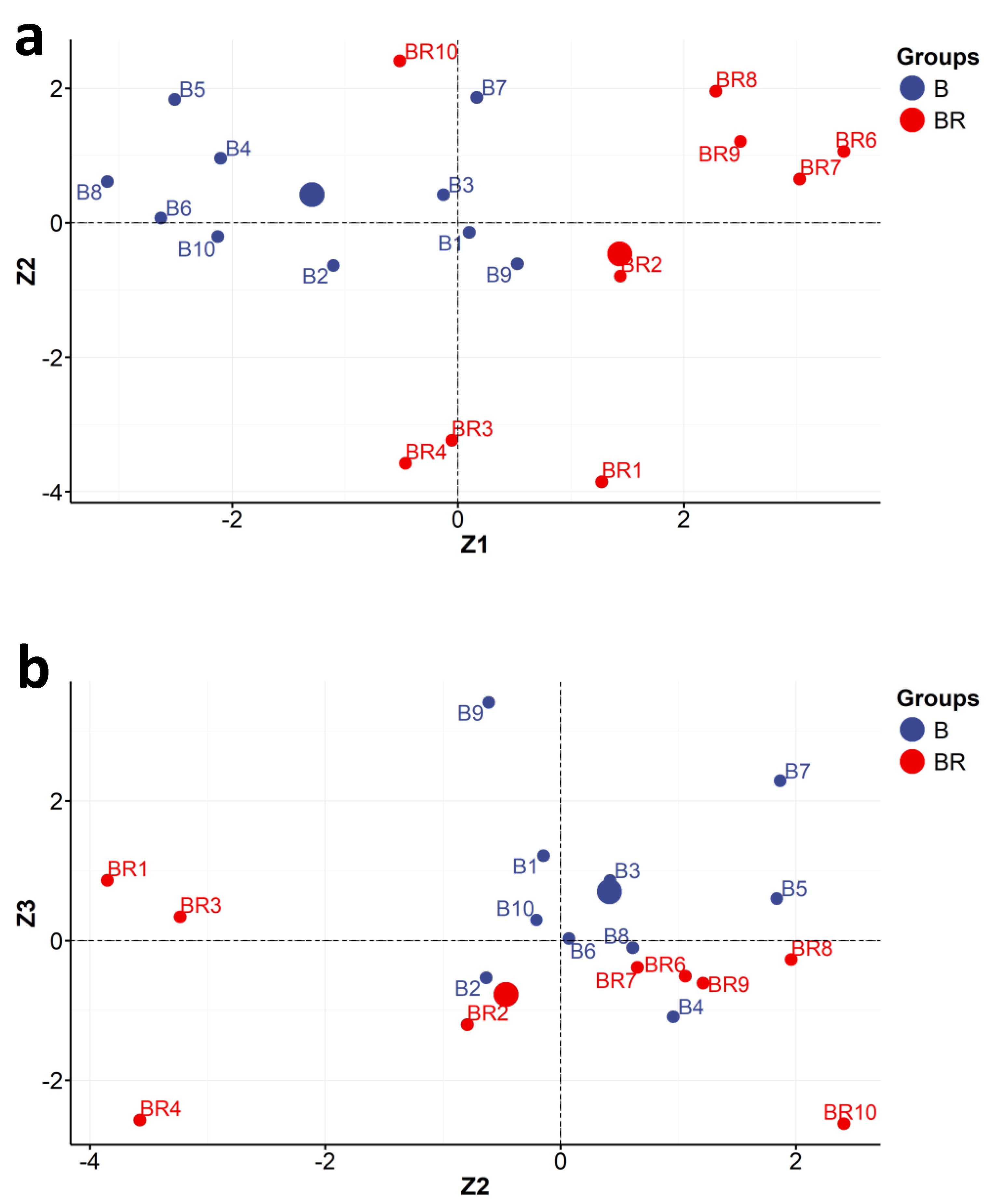 Molecules 29 02170 g004