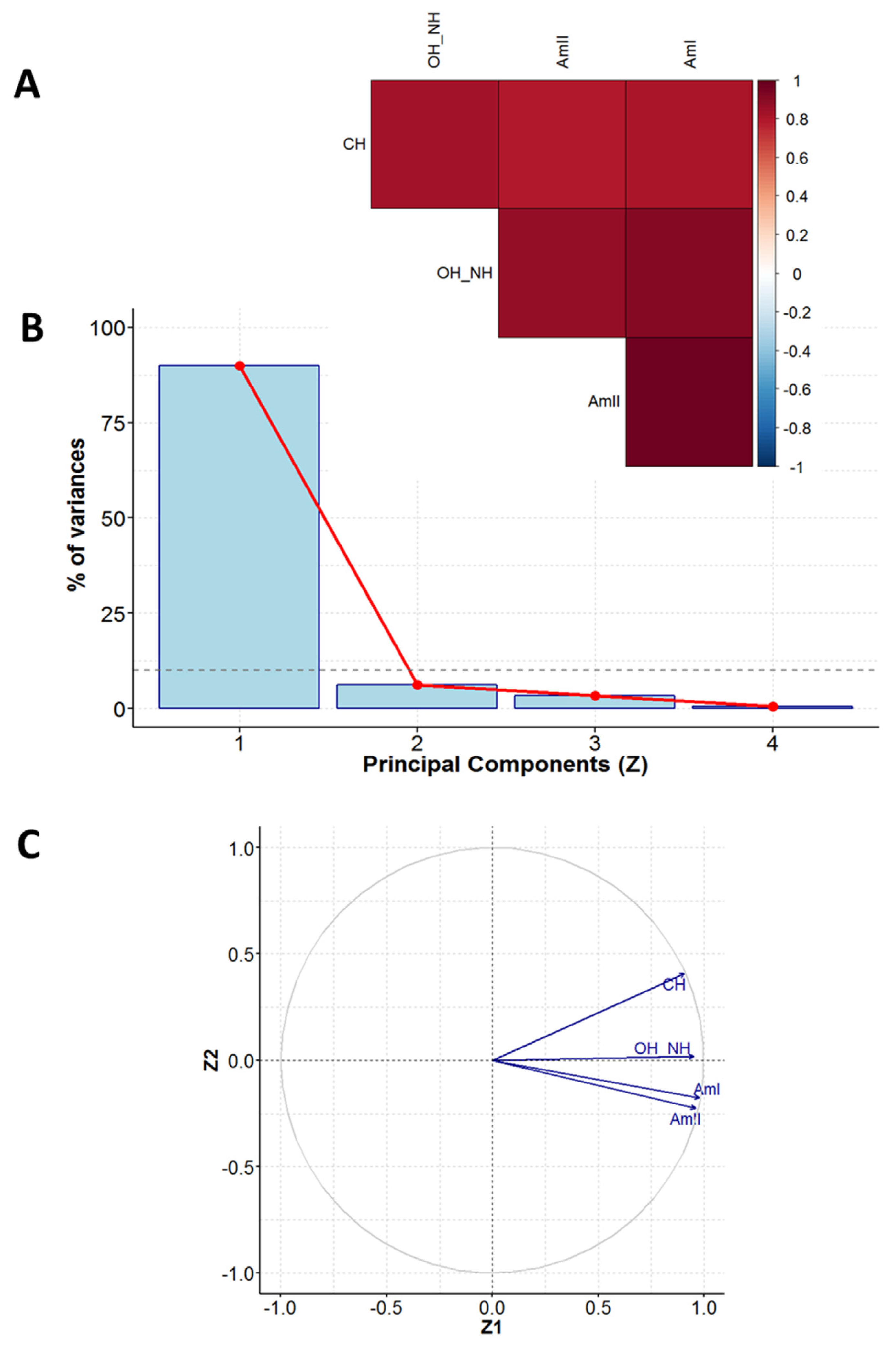 Molecules 29 02170 g005
