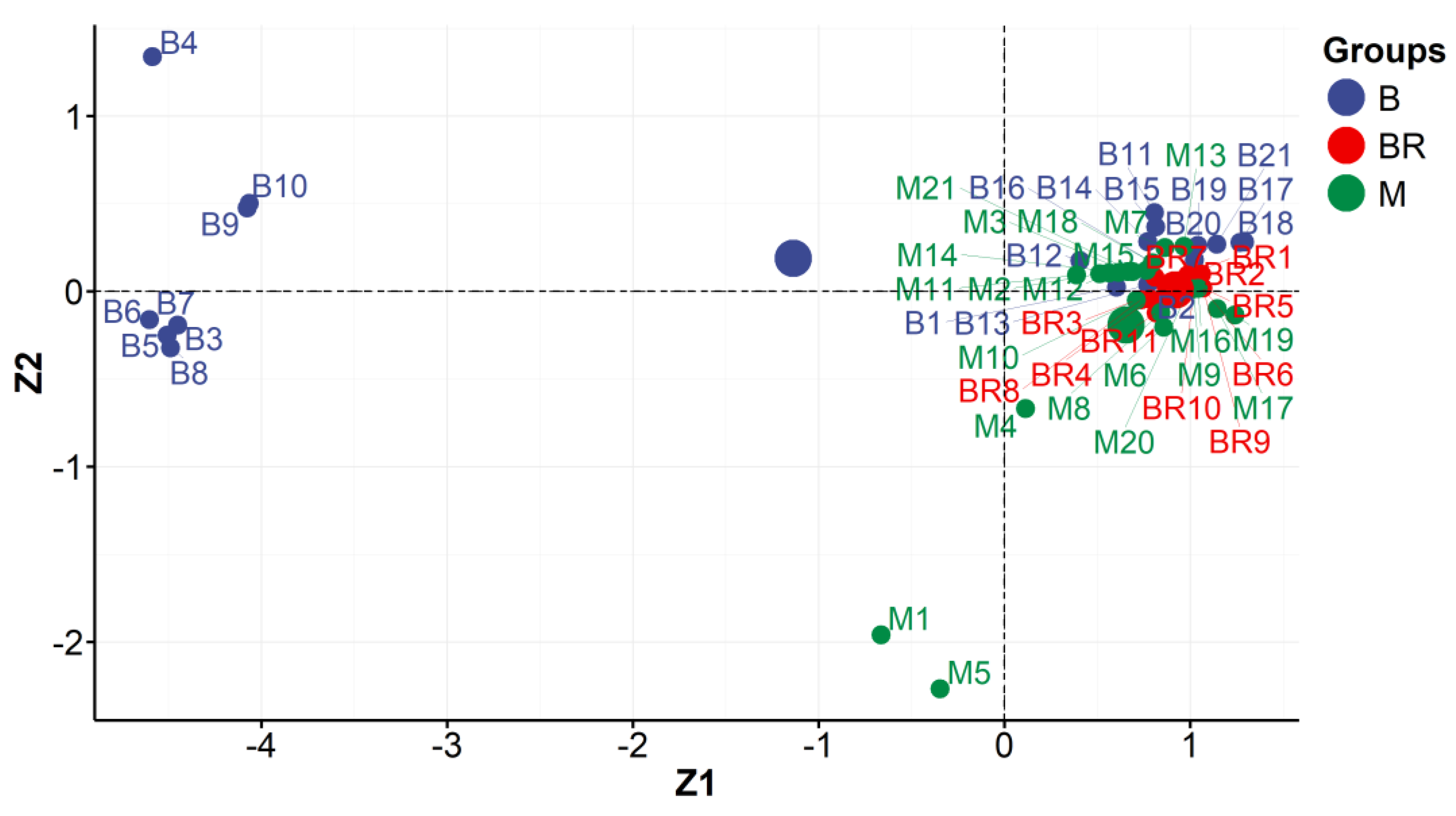 Molecules 29 02170 g006