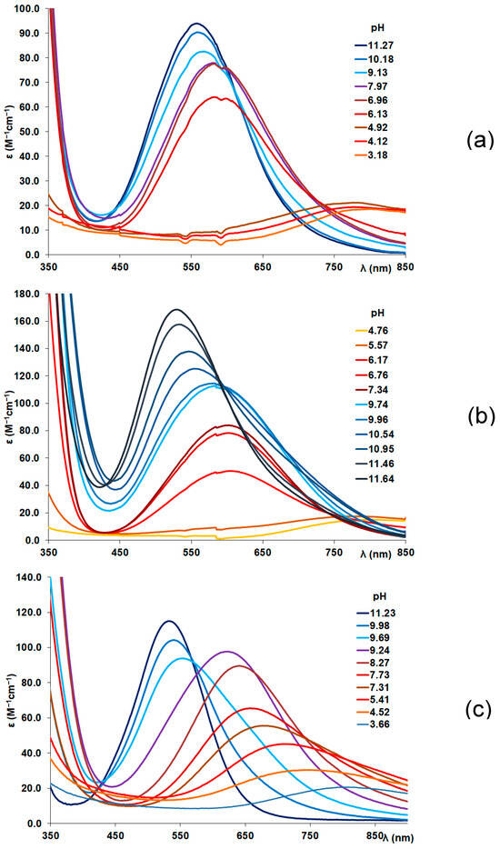 Molecules 29 02171 g0a1