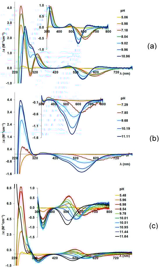 Molecules 29 02171 g0a2