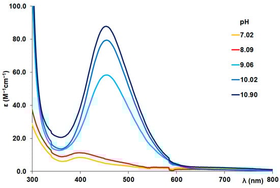 Molecules 29 02171 g0a5