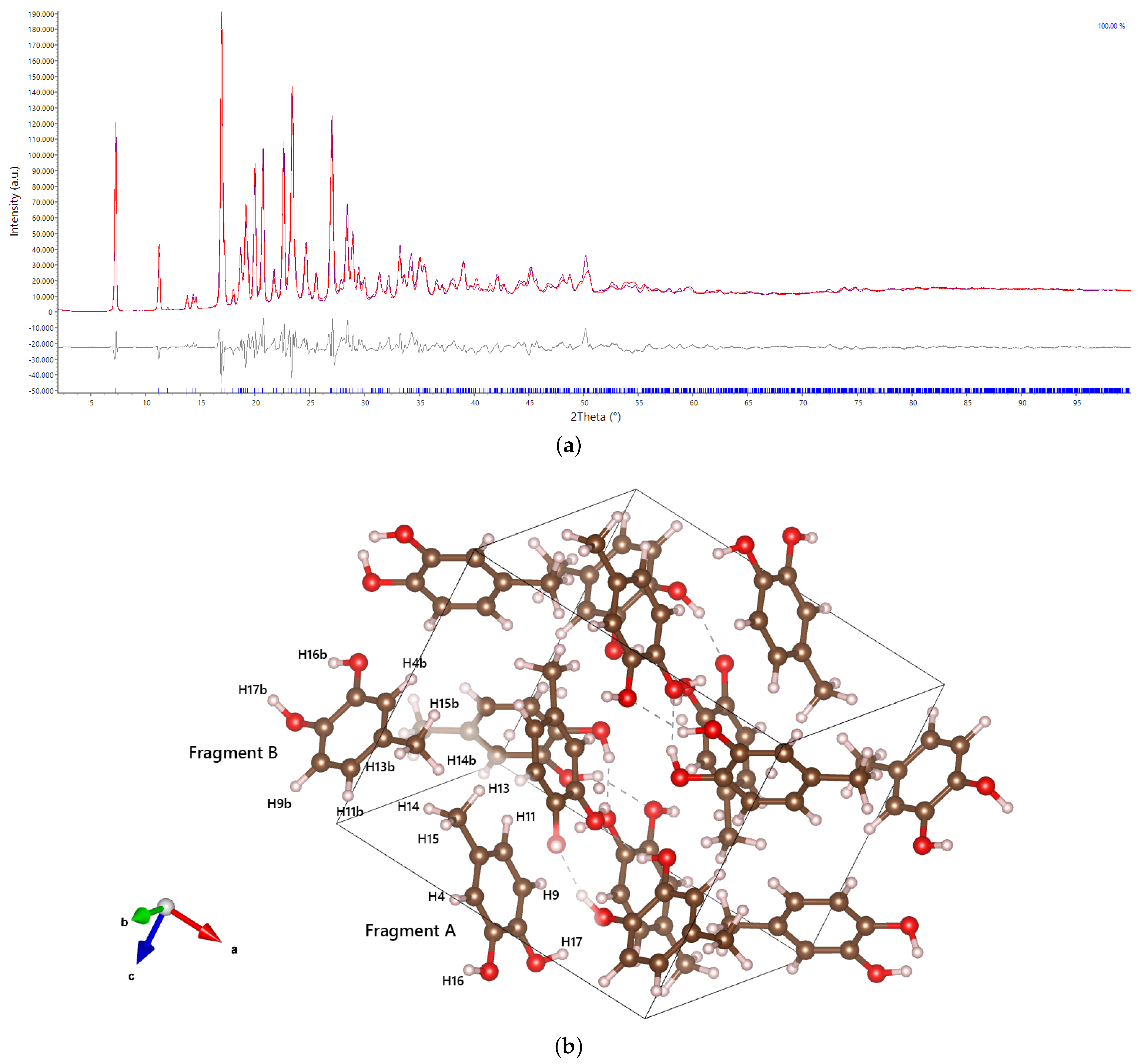 Molecules 29 02173 g002