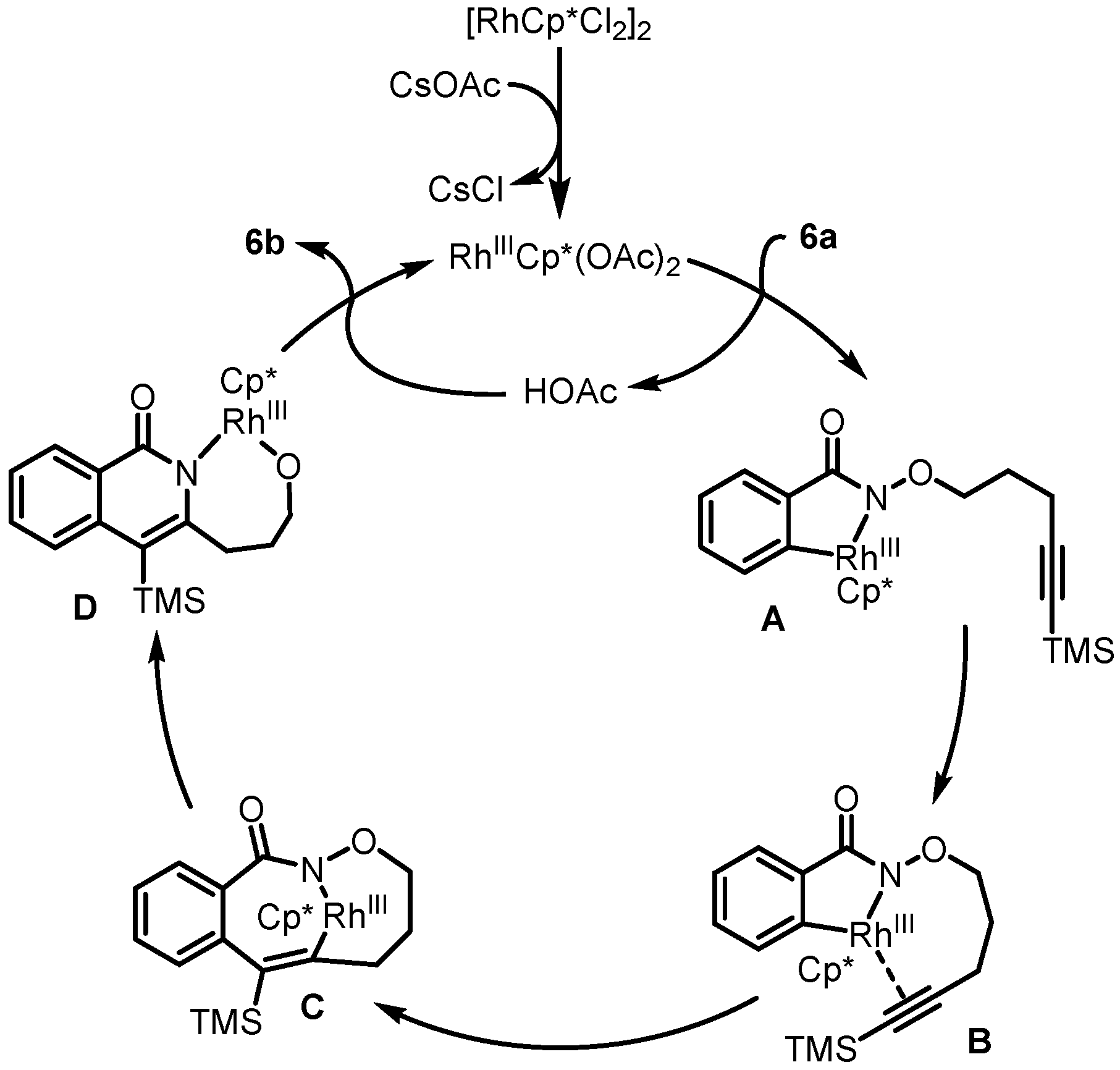 Molecules 29 02176 sch008