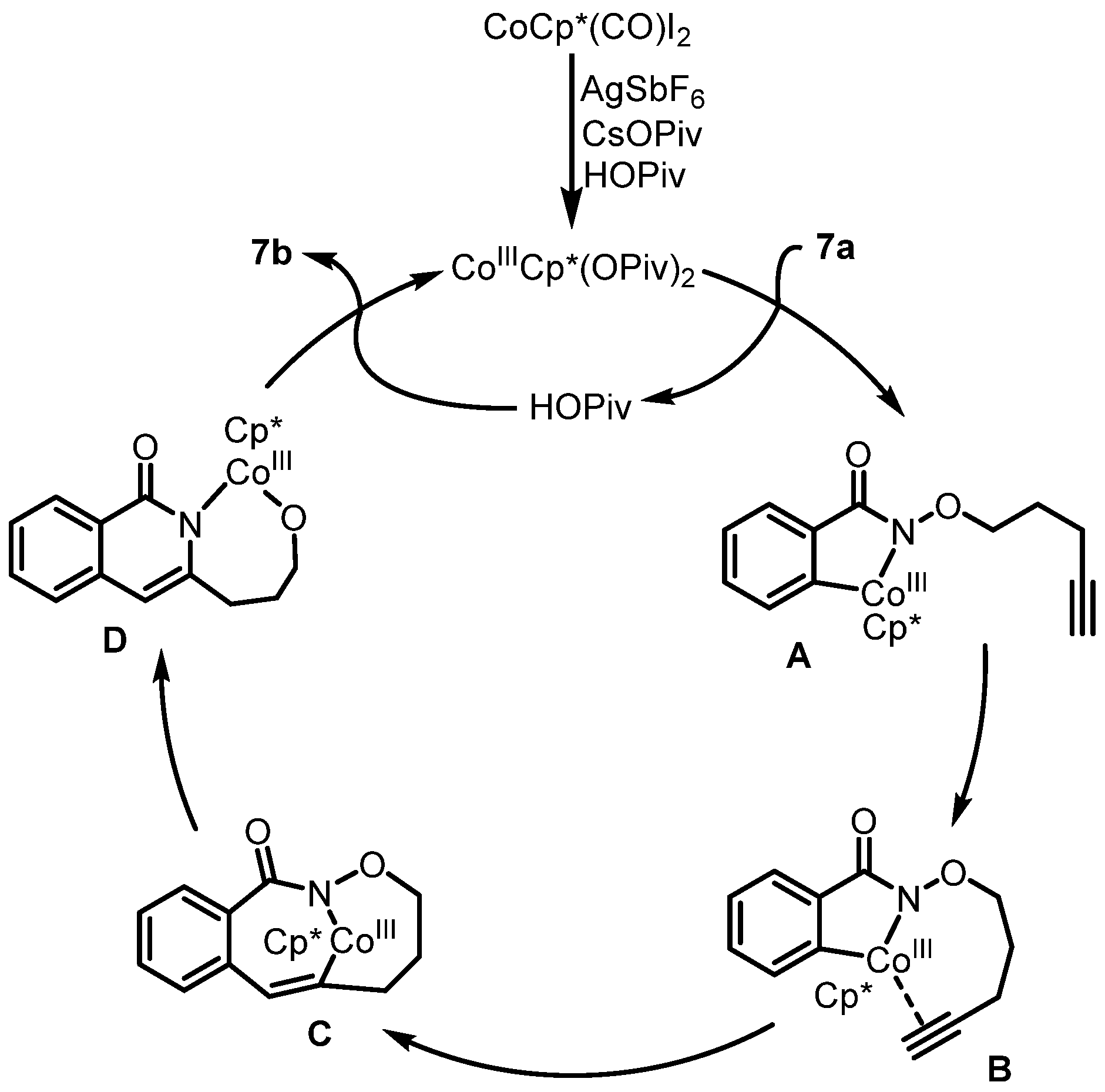 Molecules 29 02176 sch010