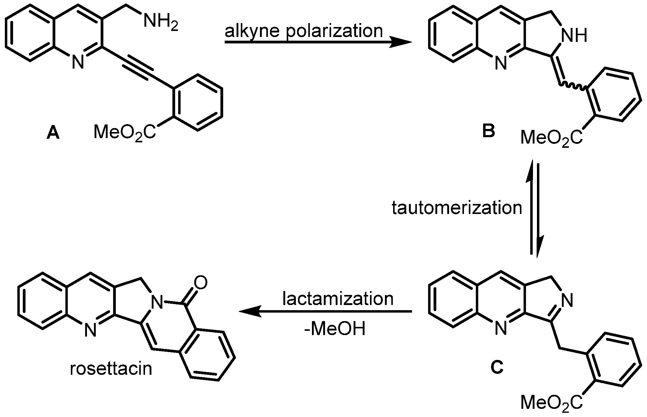 Molecules 29 02176 sch012