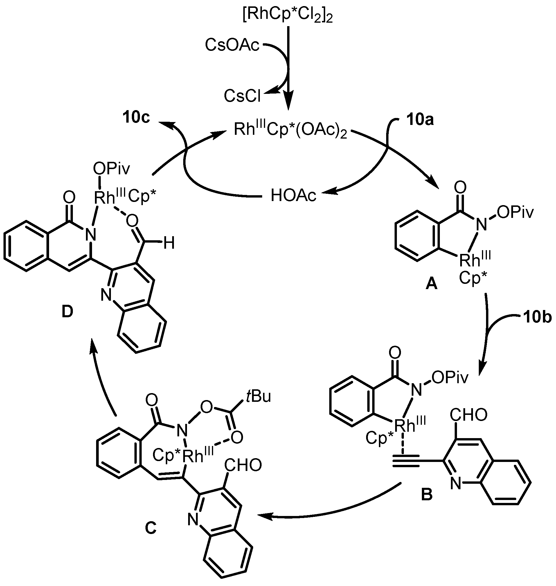 Molecules 29 02176 sch016