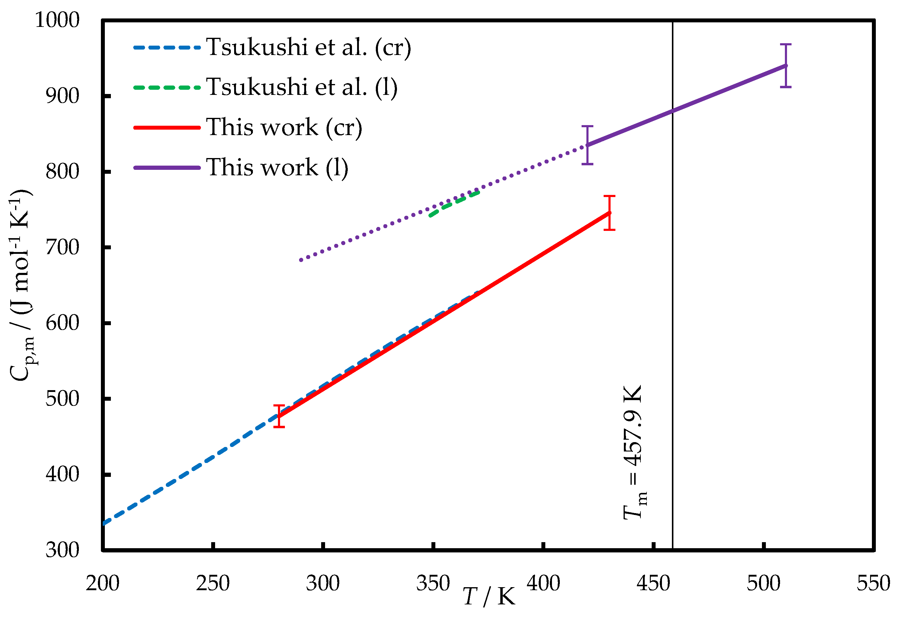 Molecules 29 02180 g003