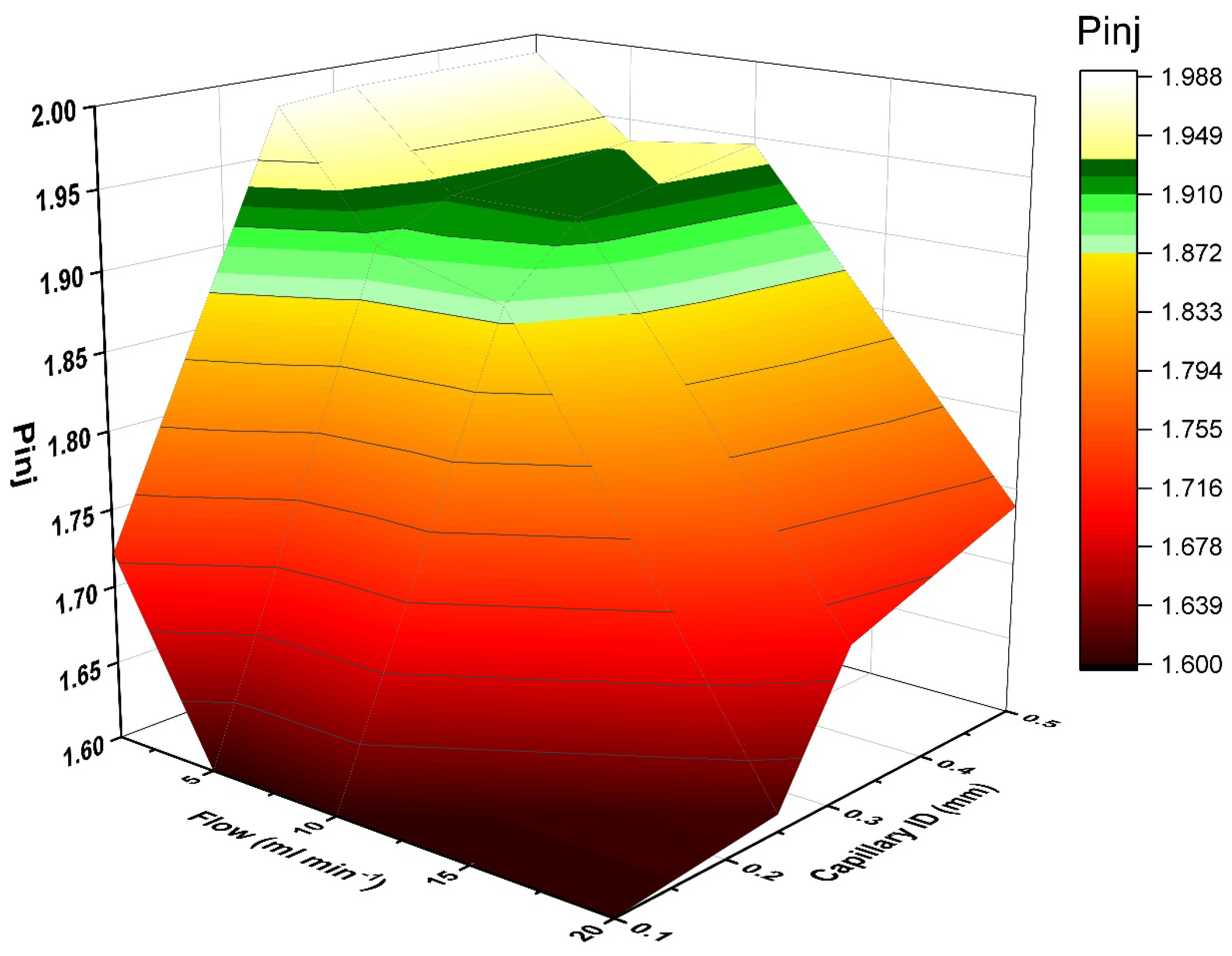 Molecules 29 02181 g005