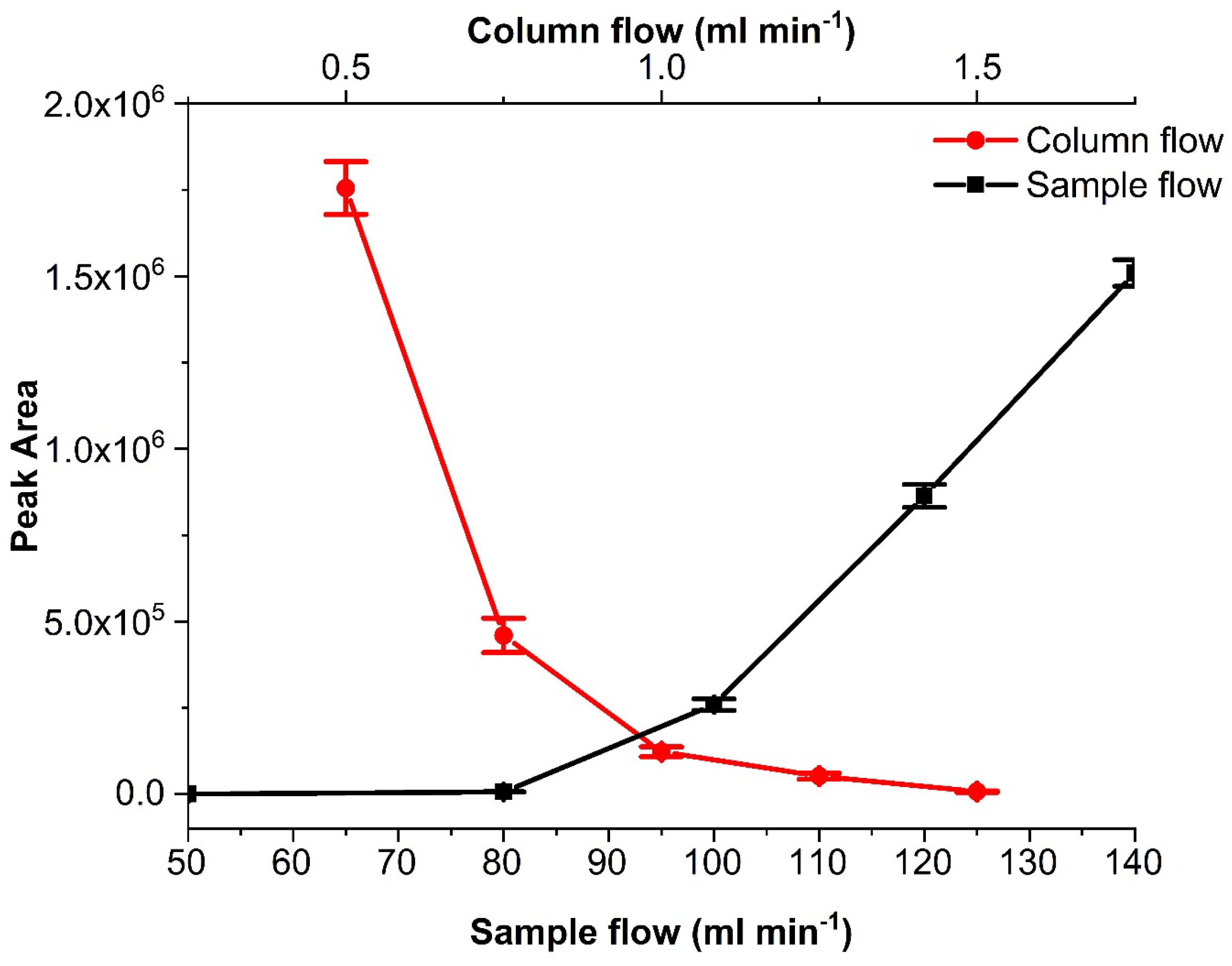 Molecules 29 02181 g008