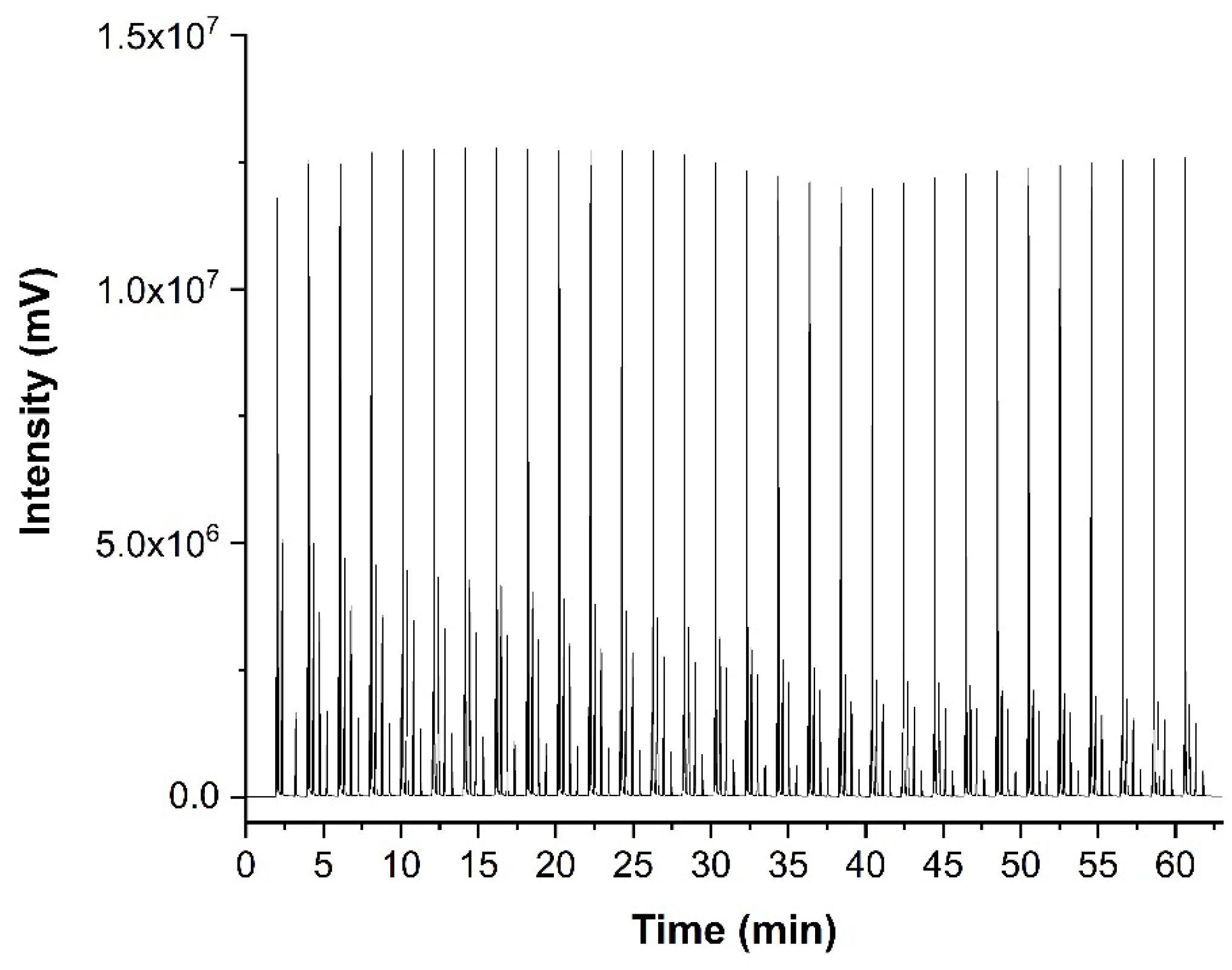 Molecules 29 02181 g009