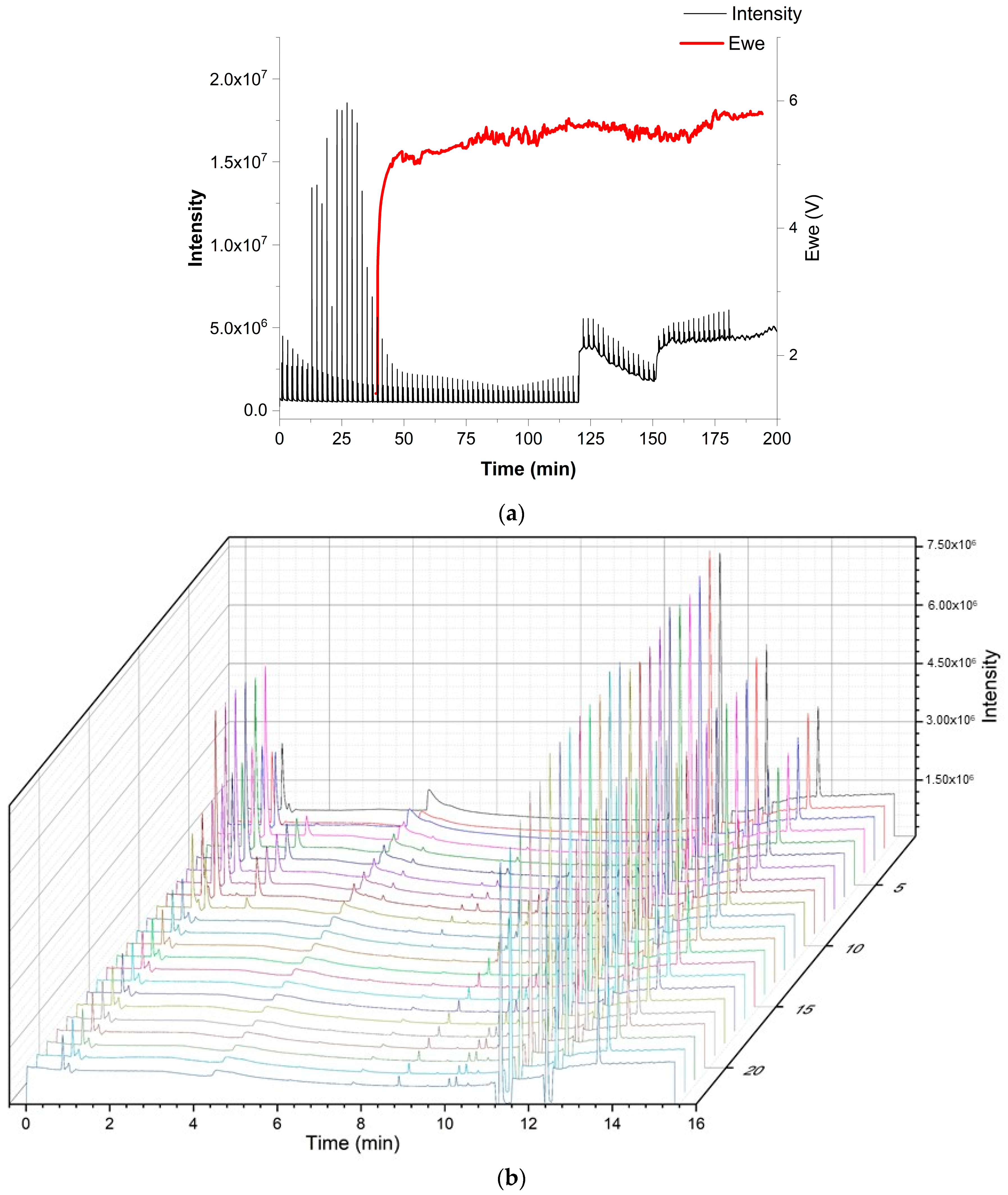 Molecules 29 02181 g011