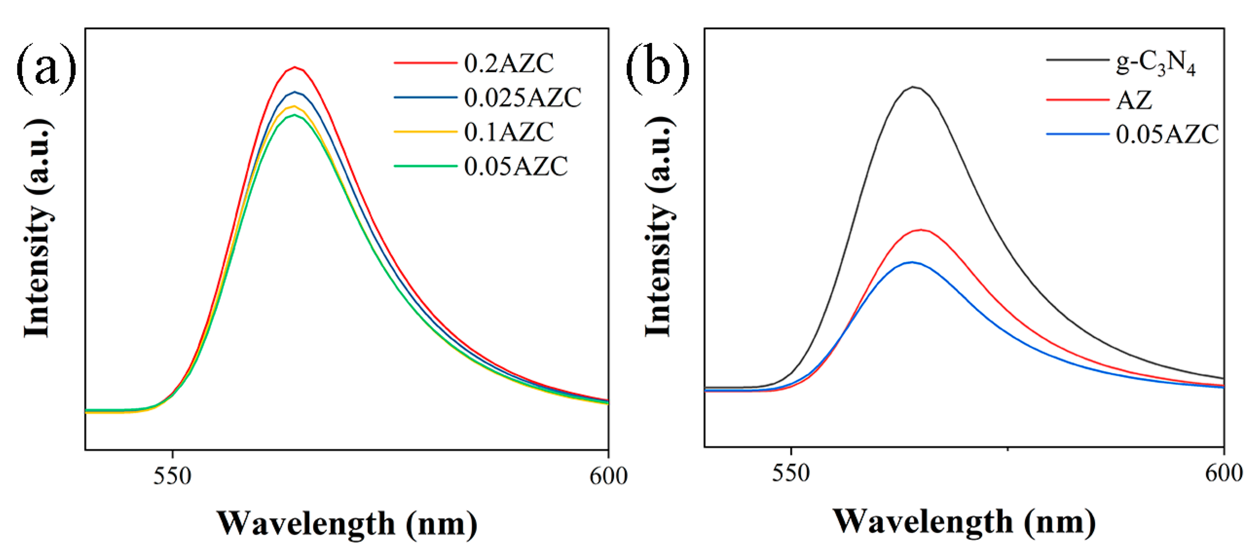 Molecules 29 02182 g010