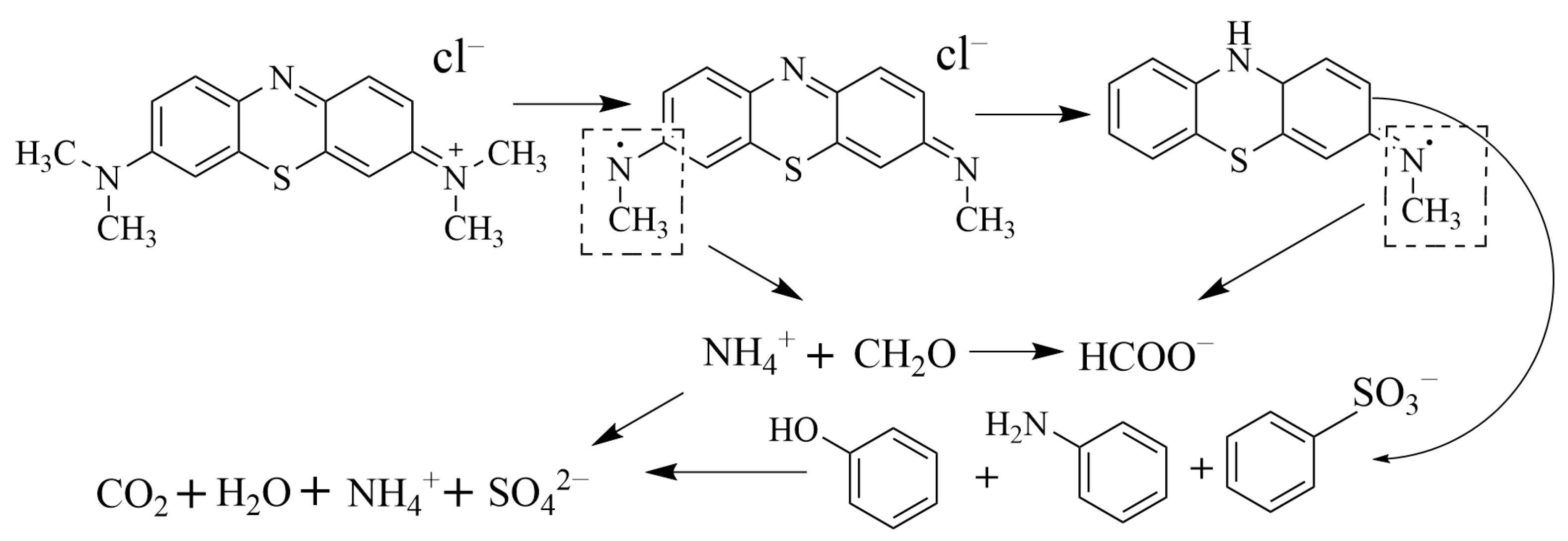 Molecules 29 02182 sch002