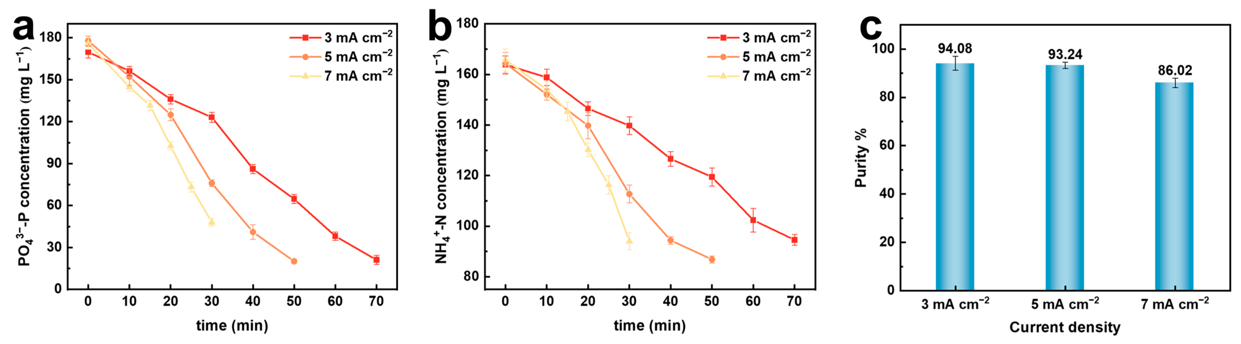 Molecules 29 02185 g001