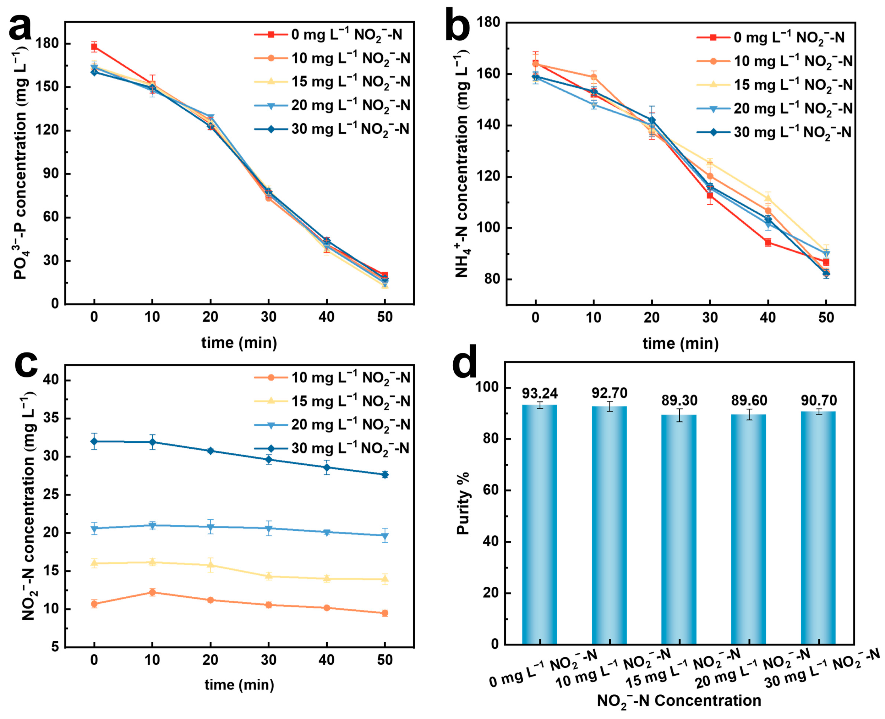 Molecules 29 02185 g007