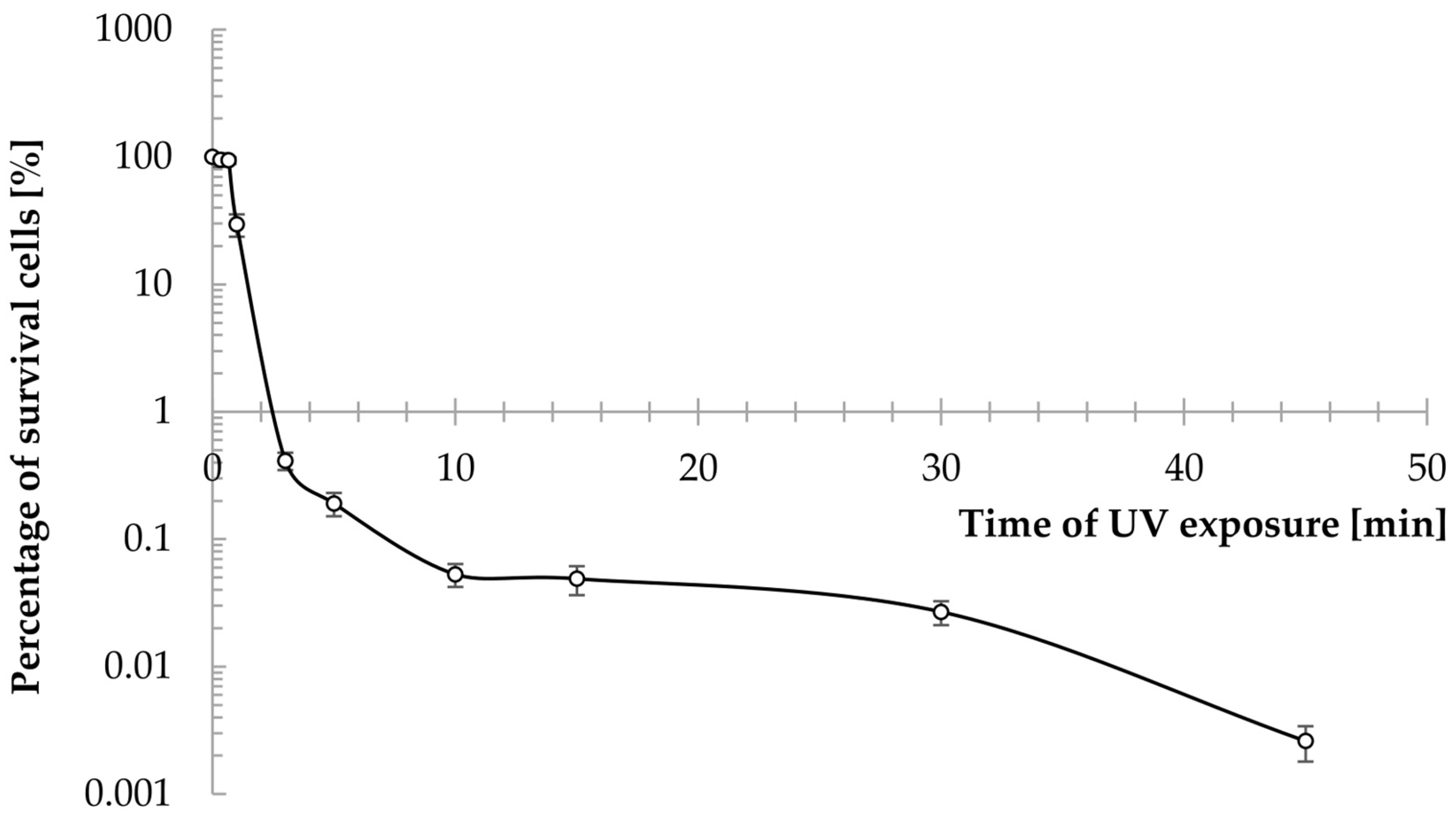 Molecules 29 02187 g001