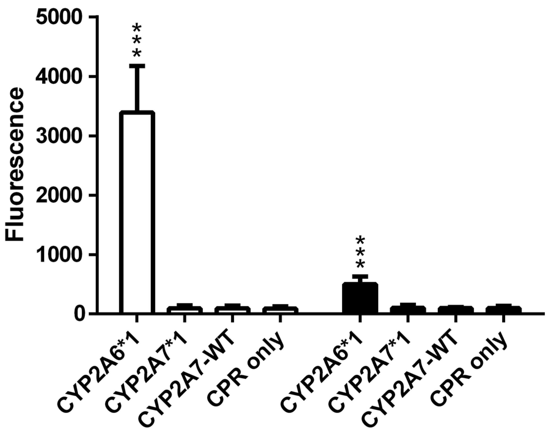 Molecules 29 02191 g005