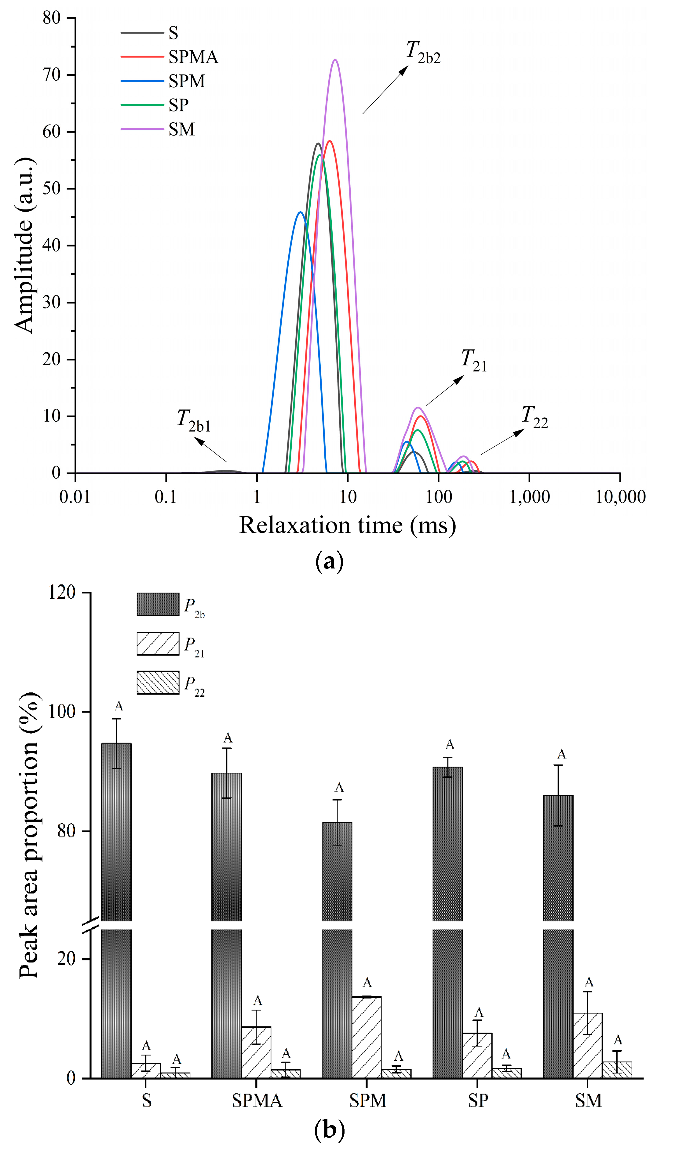 Molecules 29 02194 g001 Molecules 29 02194 g001