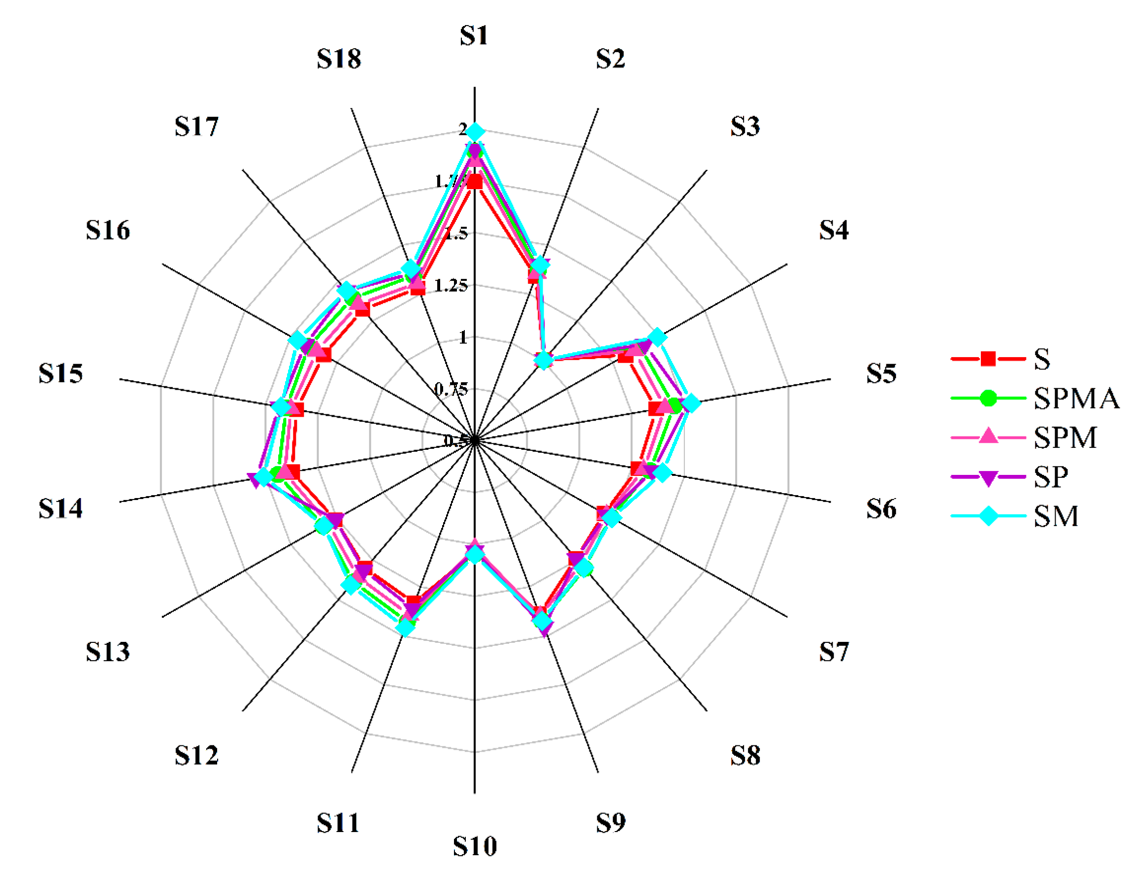 Molecules 29 02194 g004 Molecules 29 02194 g004