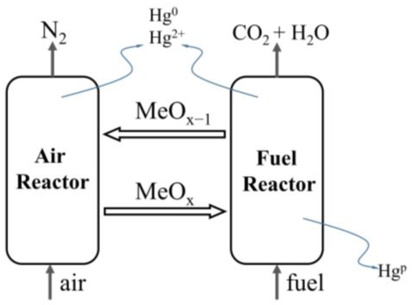 Molecules 29 02195 g001