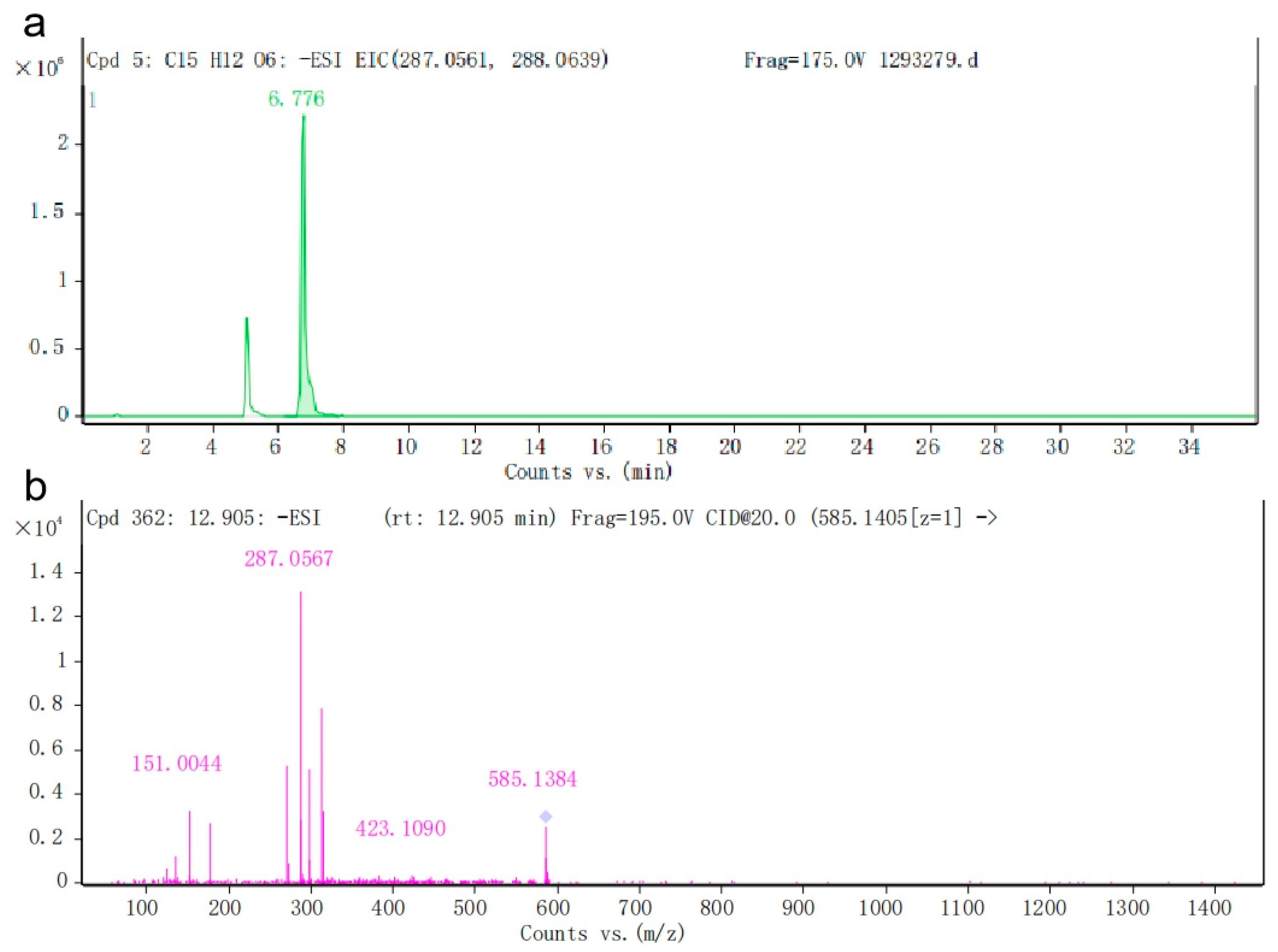 Molecules 29 02196 g009
