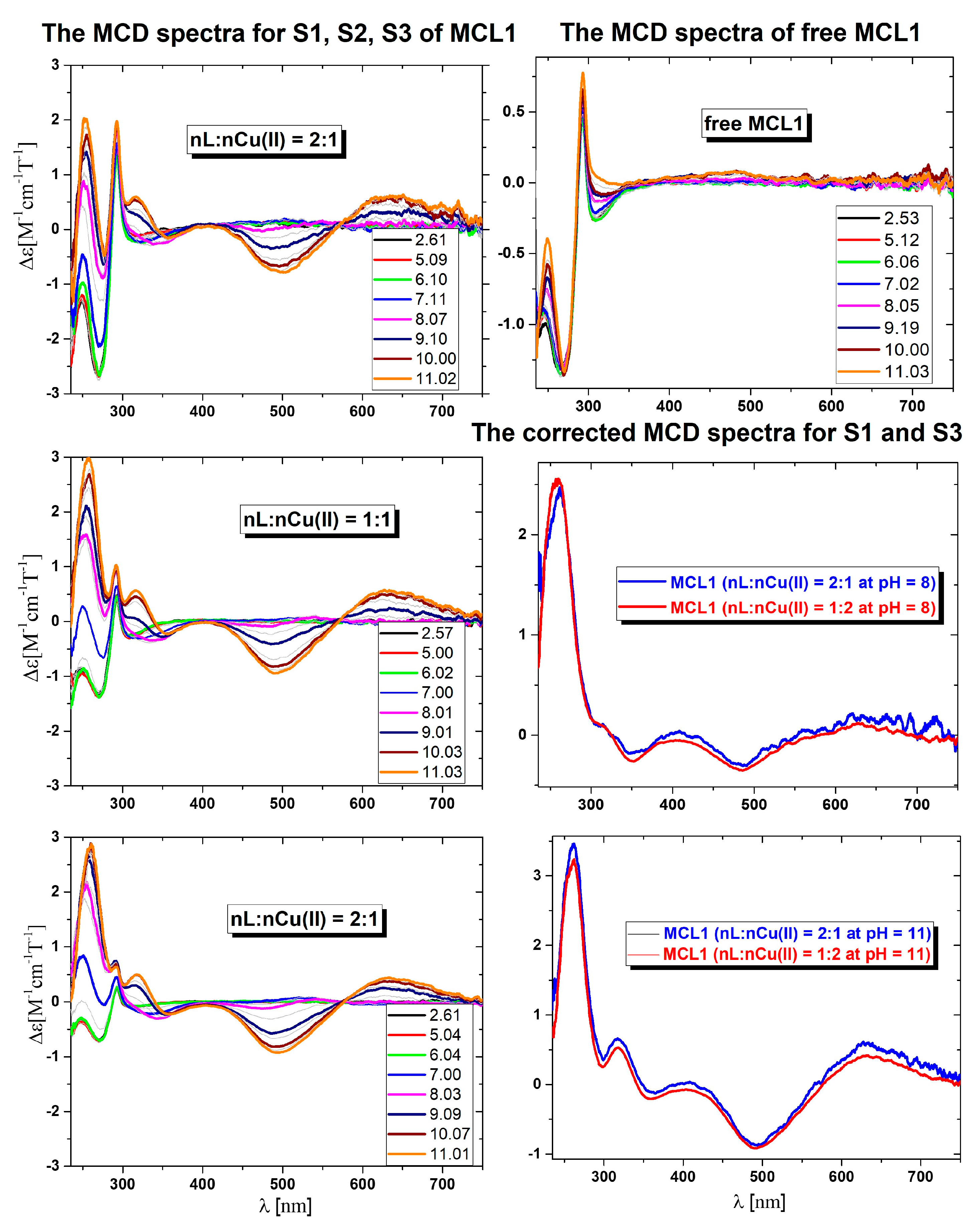 Molecules 29 02197 g003