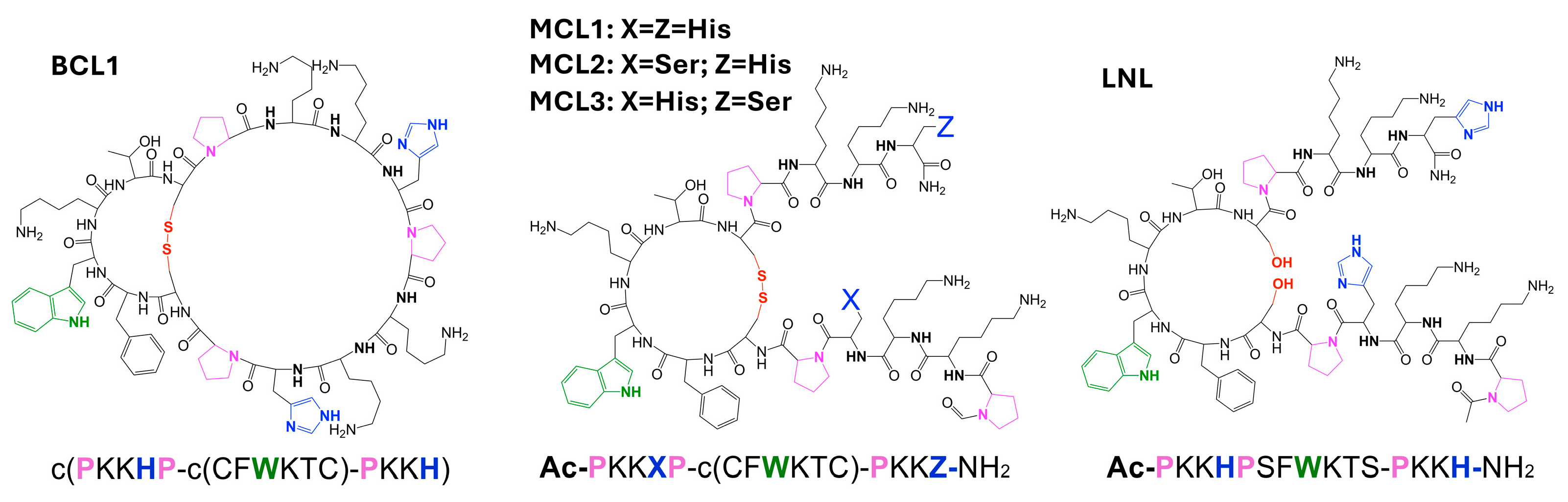 Molecules 29 02197 sch001