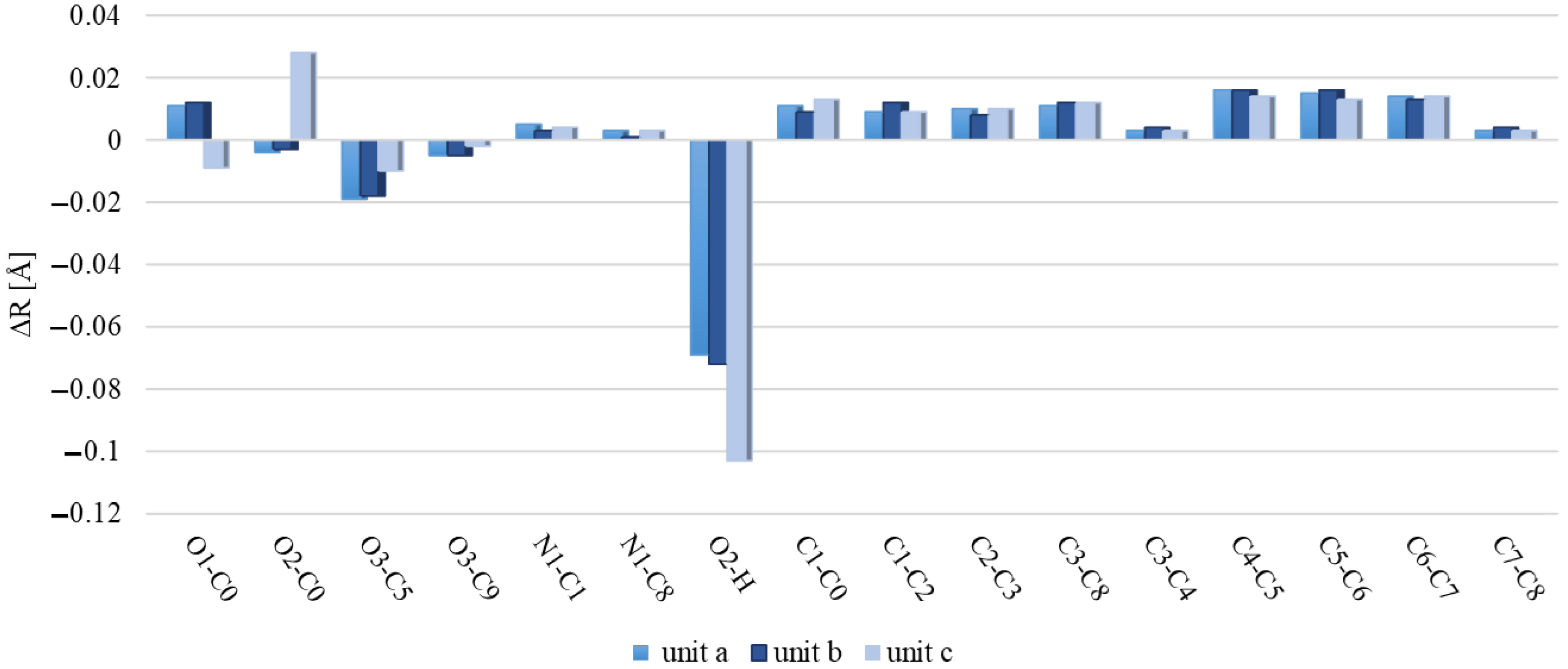 Molecules 29 02201 g008