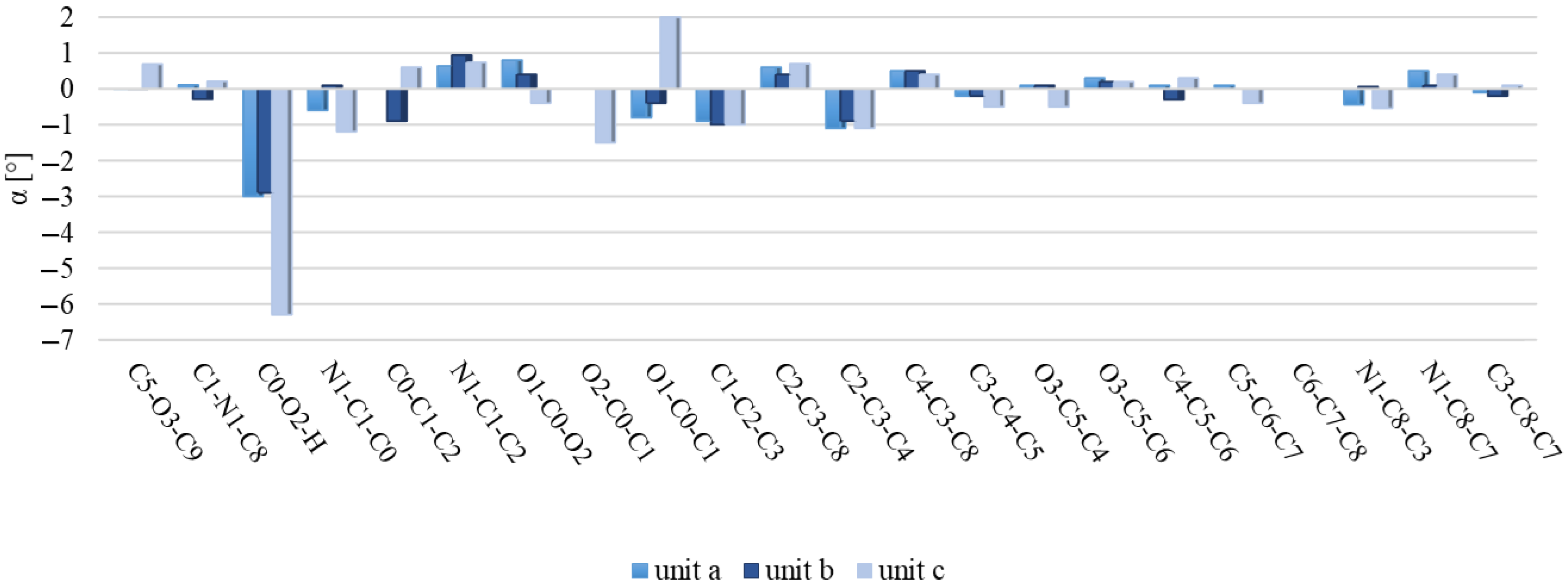 Molecules 29 02201 g009