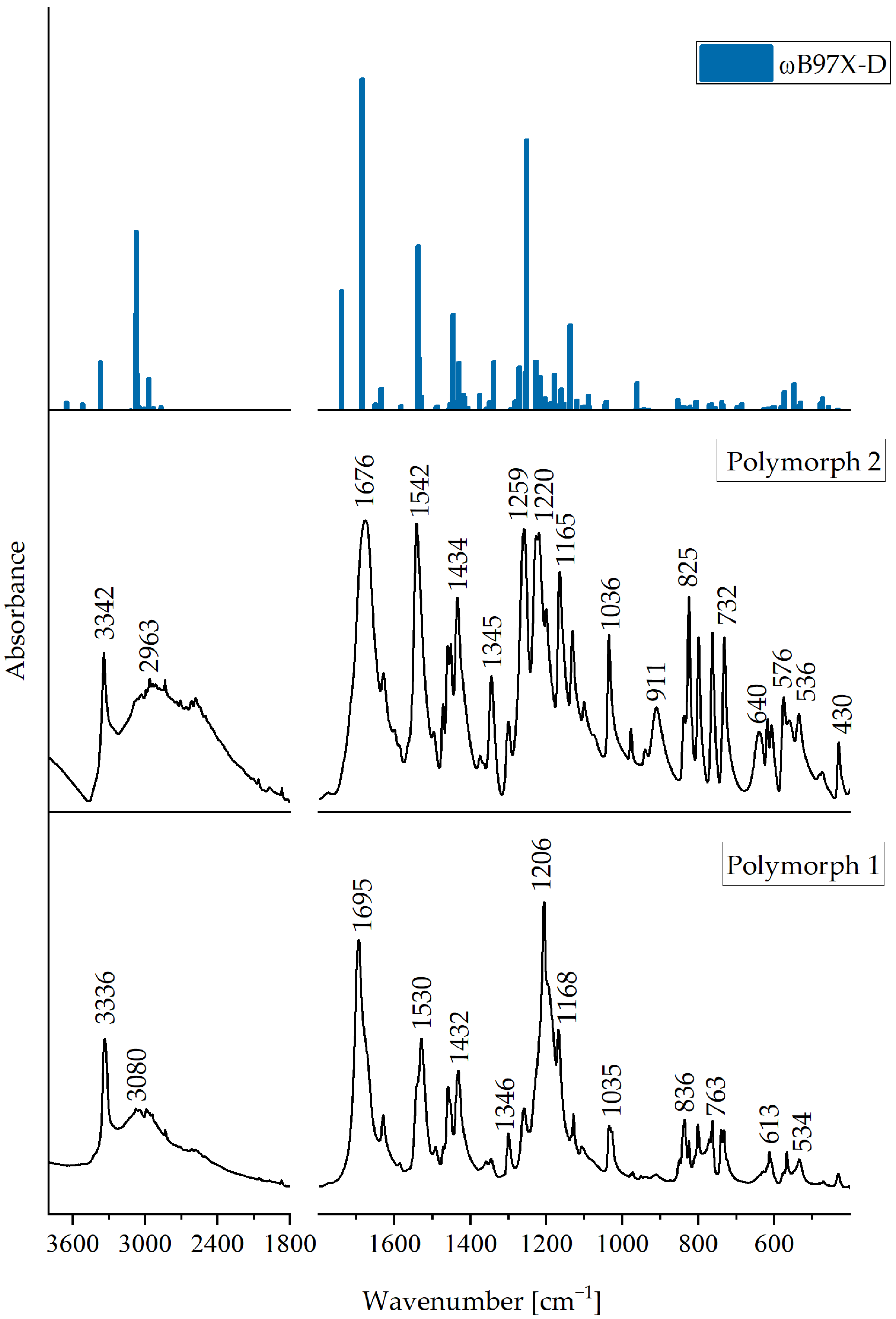 Molecules 29 02201 g010
