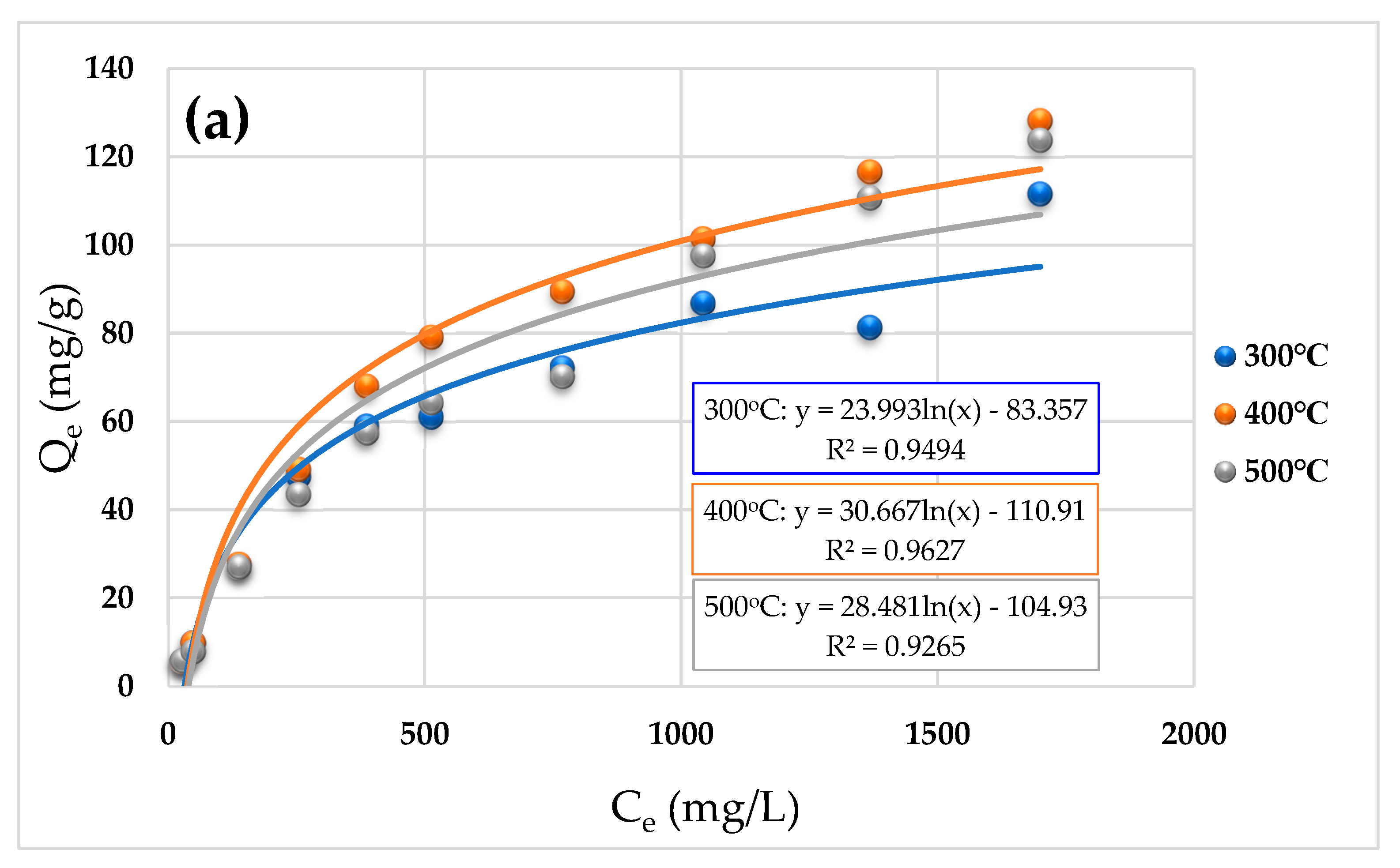 Molecules 29 02202 g004a