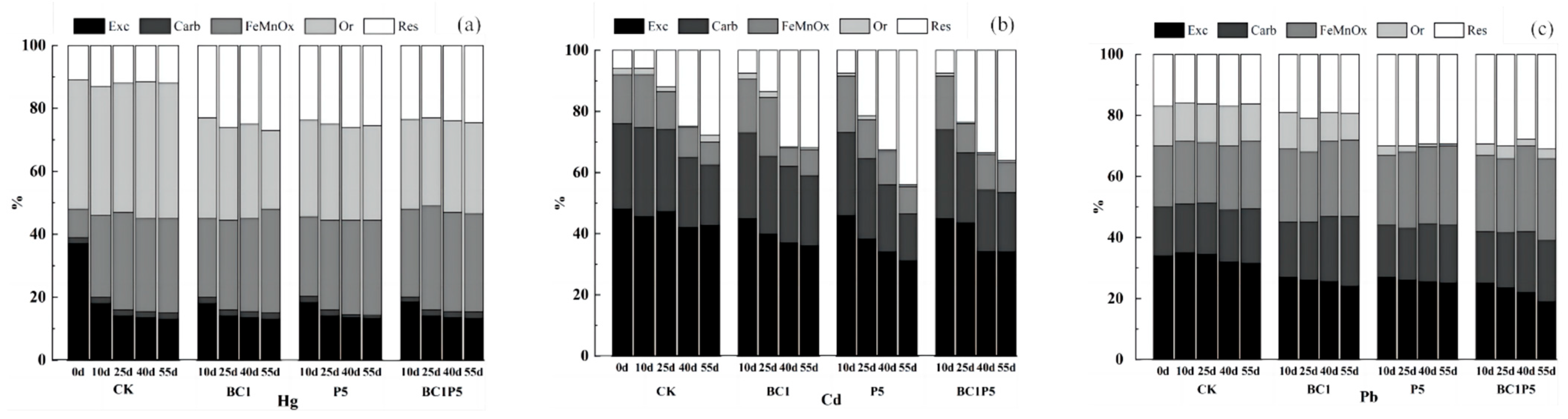 Molecules 29 02202 g008