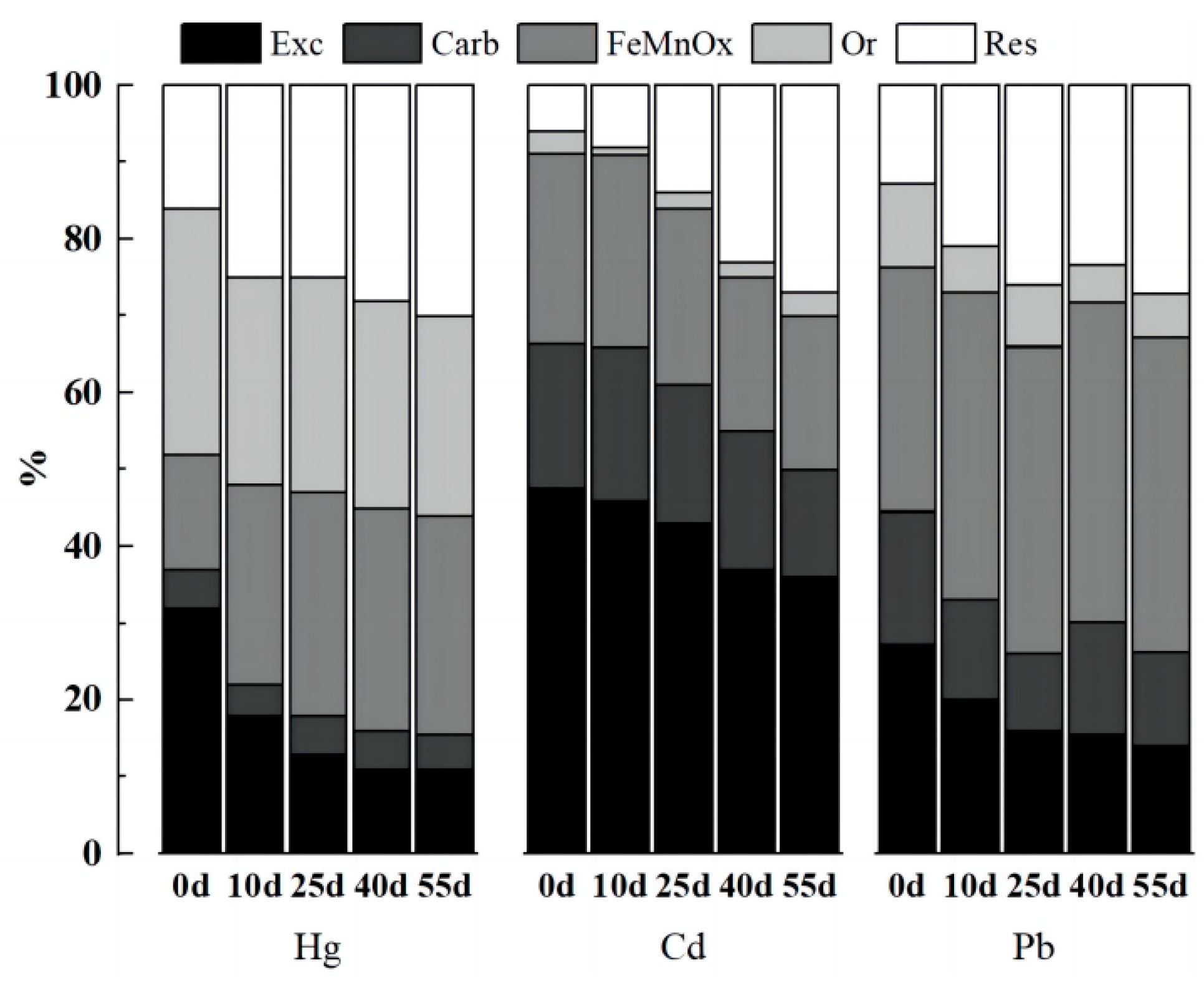 Molecules 29 02202 g009