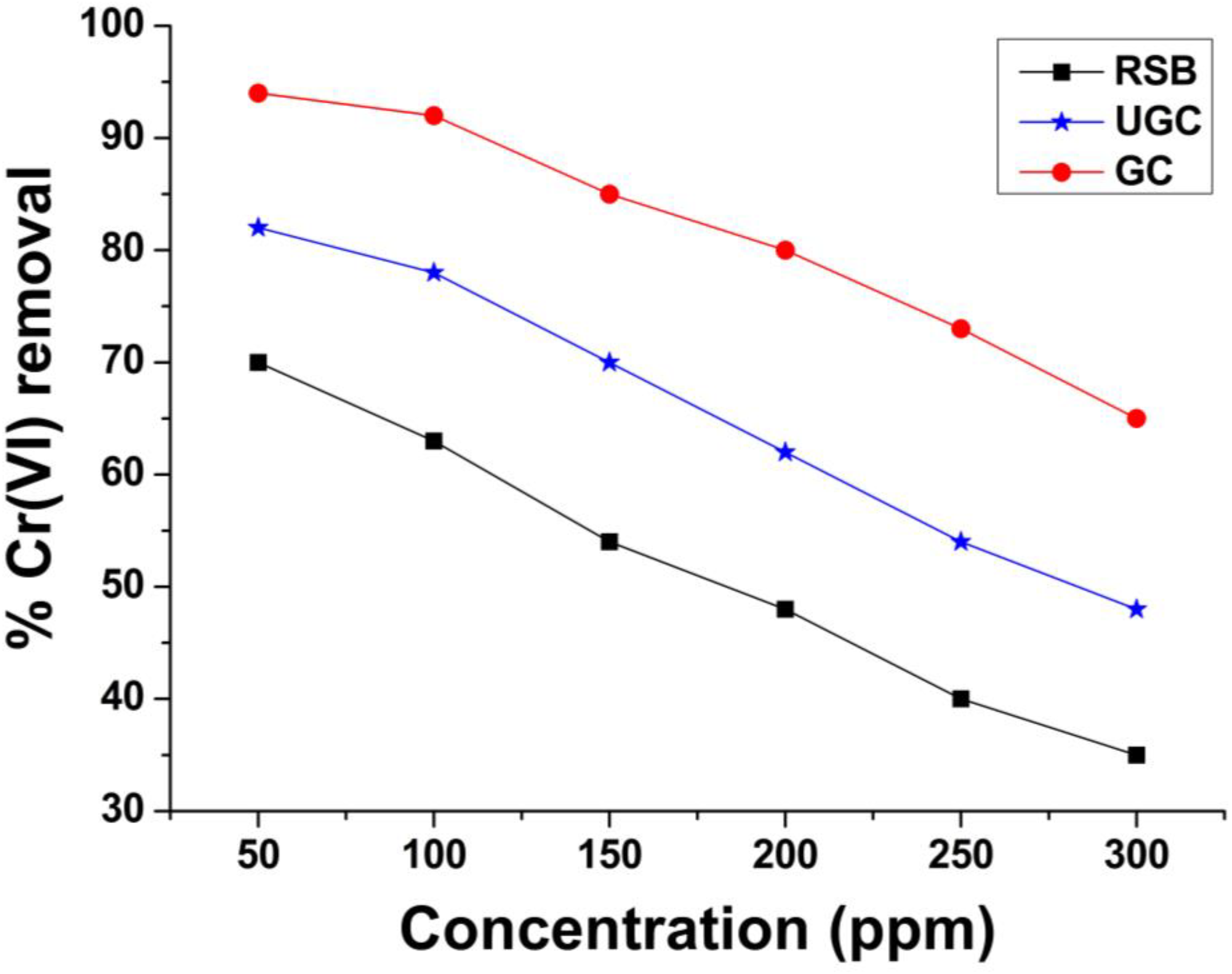 Molecules 29 02207 g004