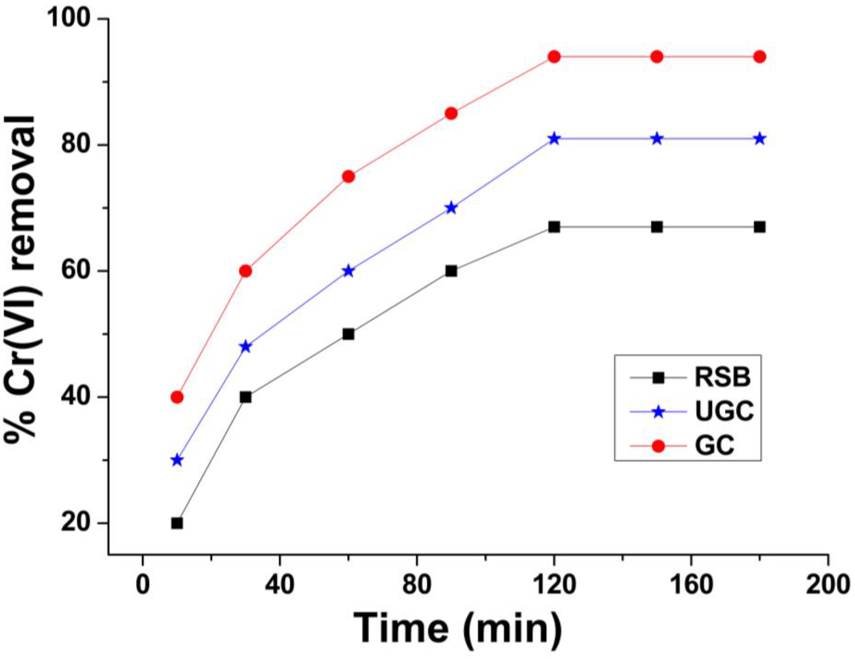Molecules 29 02207 g006