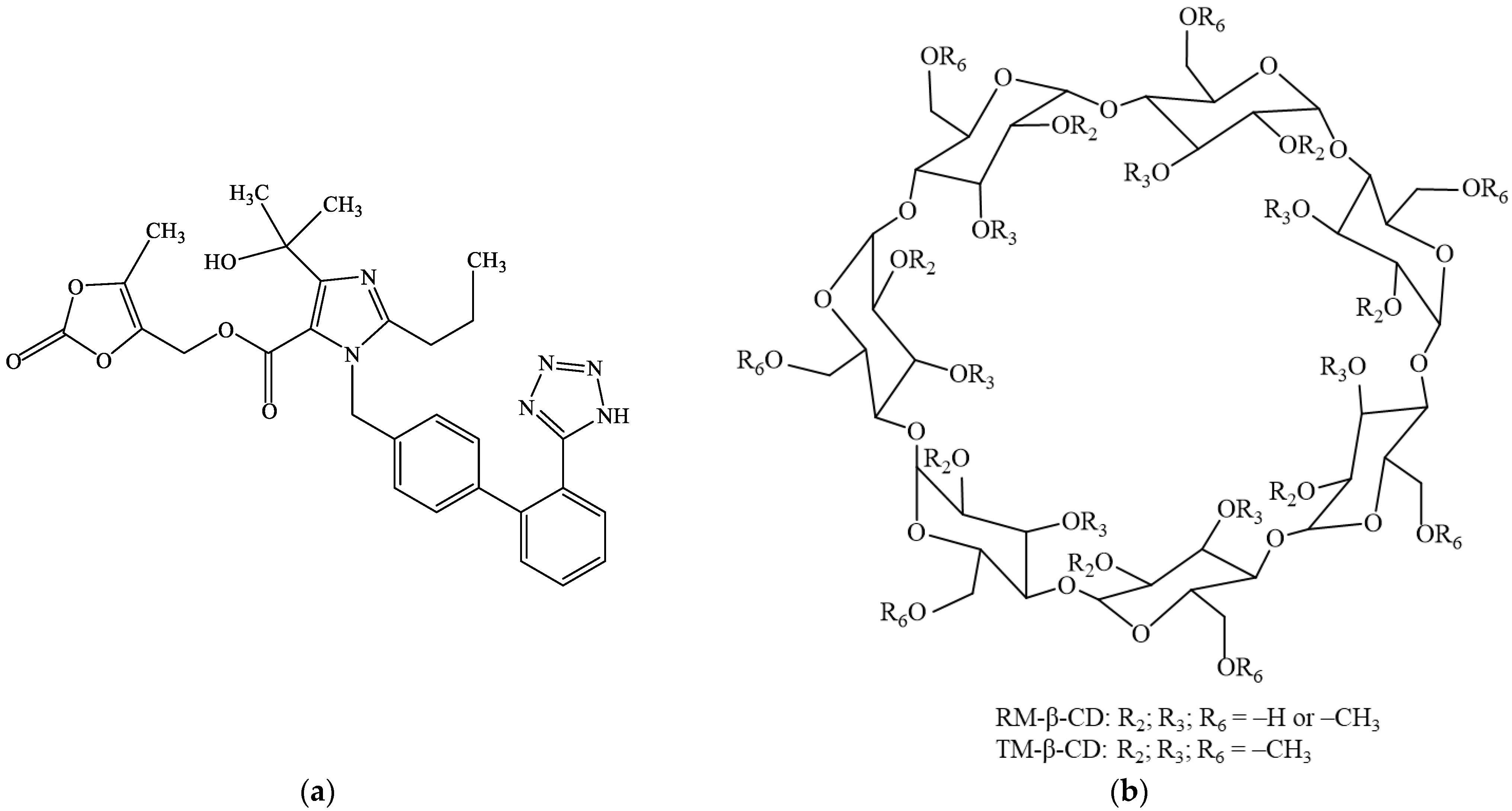 Molecules 29 02209 g001