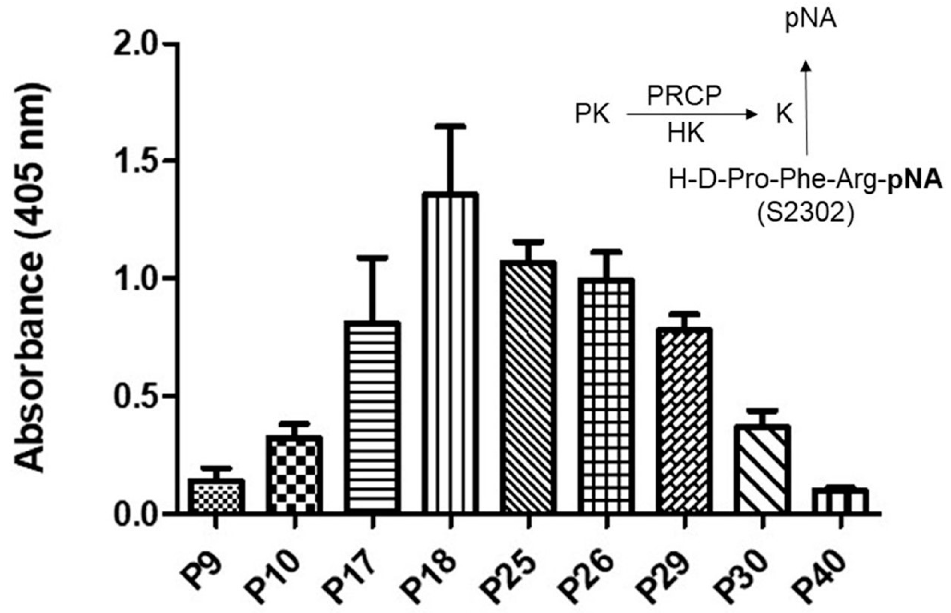 Molecules 29 02219 g001