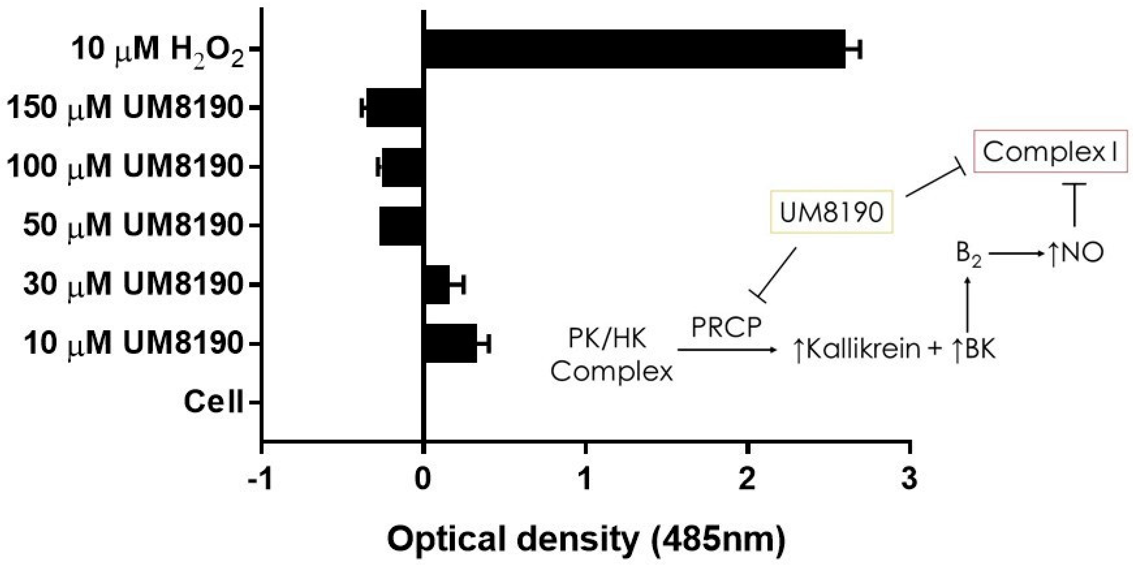 Molecules 29 02219 g007