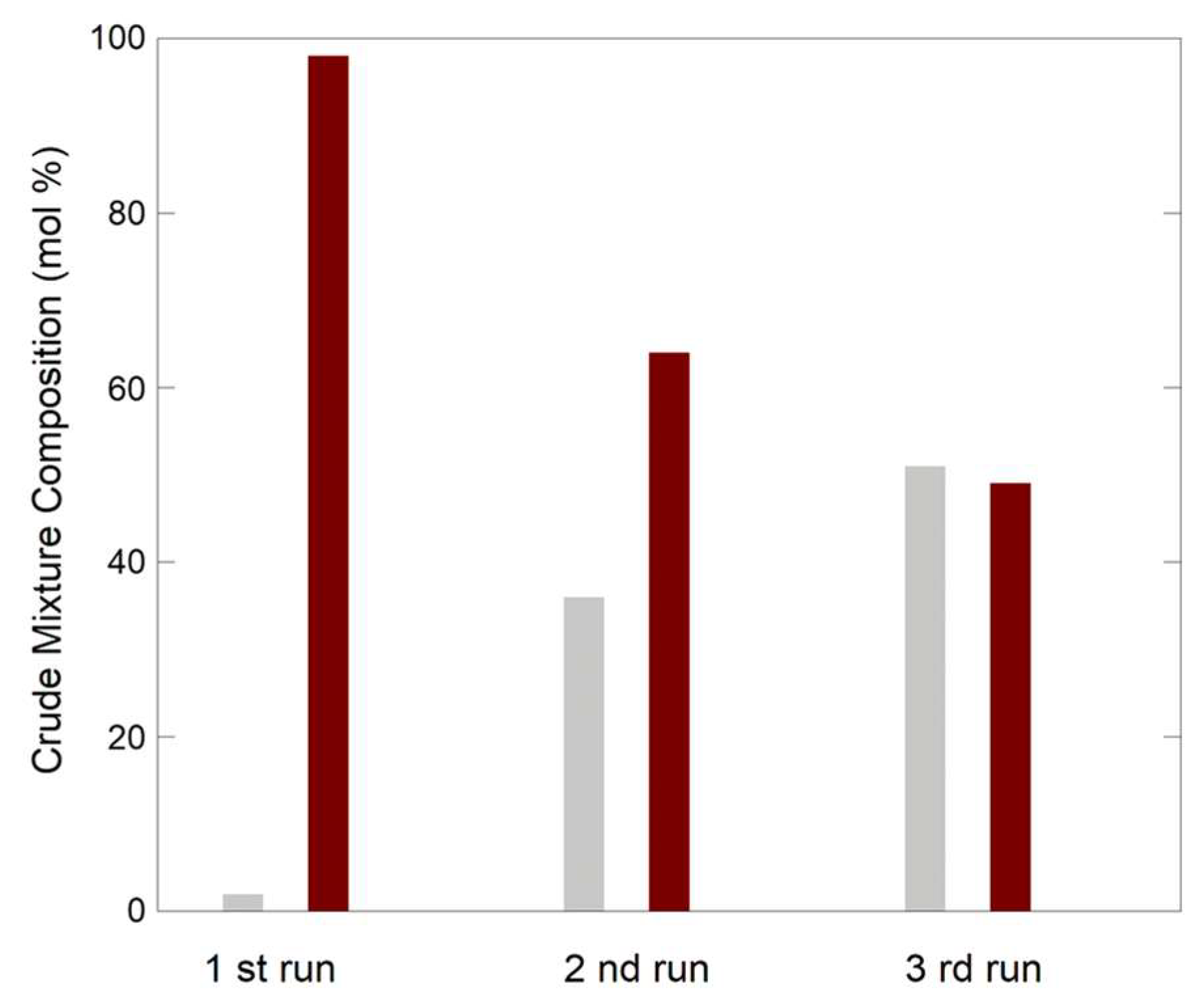 Molecules 29 02223 g005