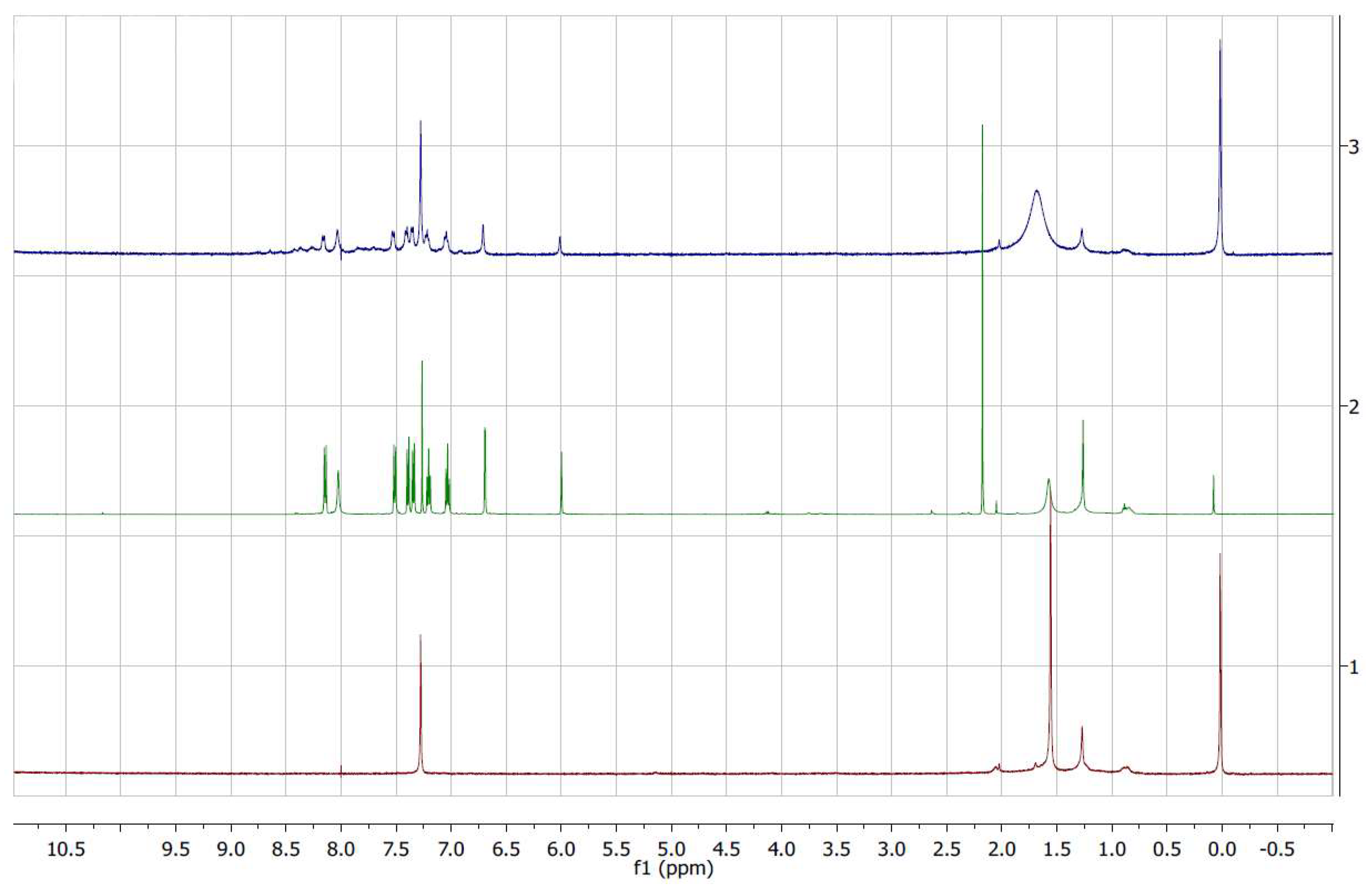 Molecules 29 02223 g006