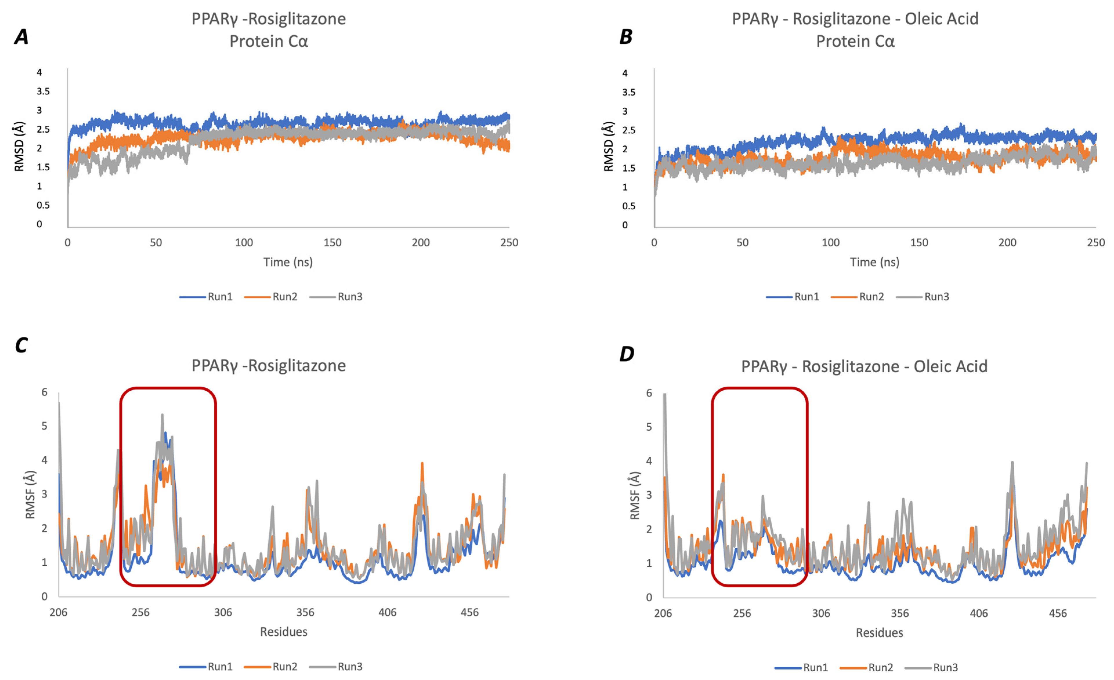 Molecules 29 02234 g003