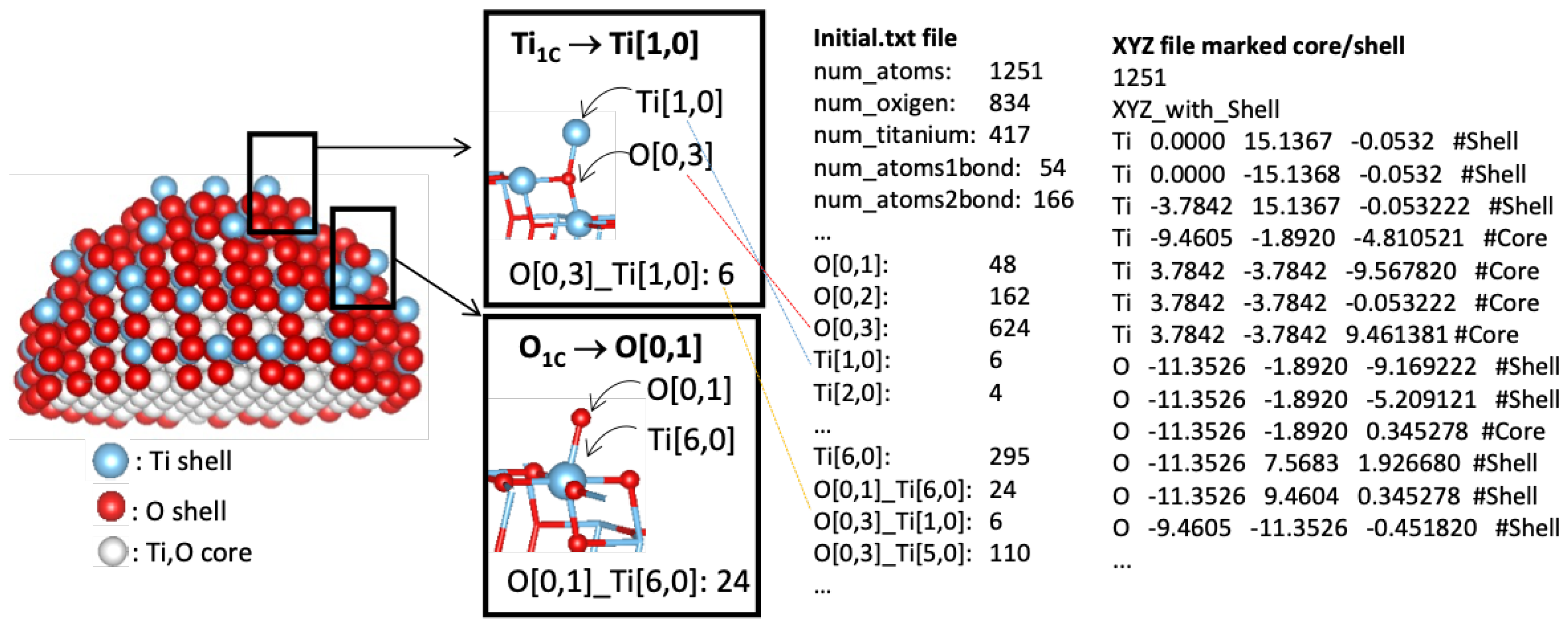 Molecules 29 02235 g002