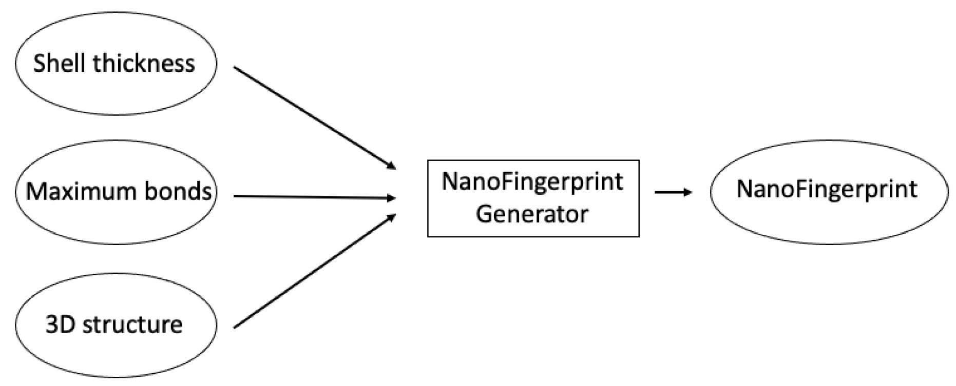 Molecules 29 02235 g006